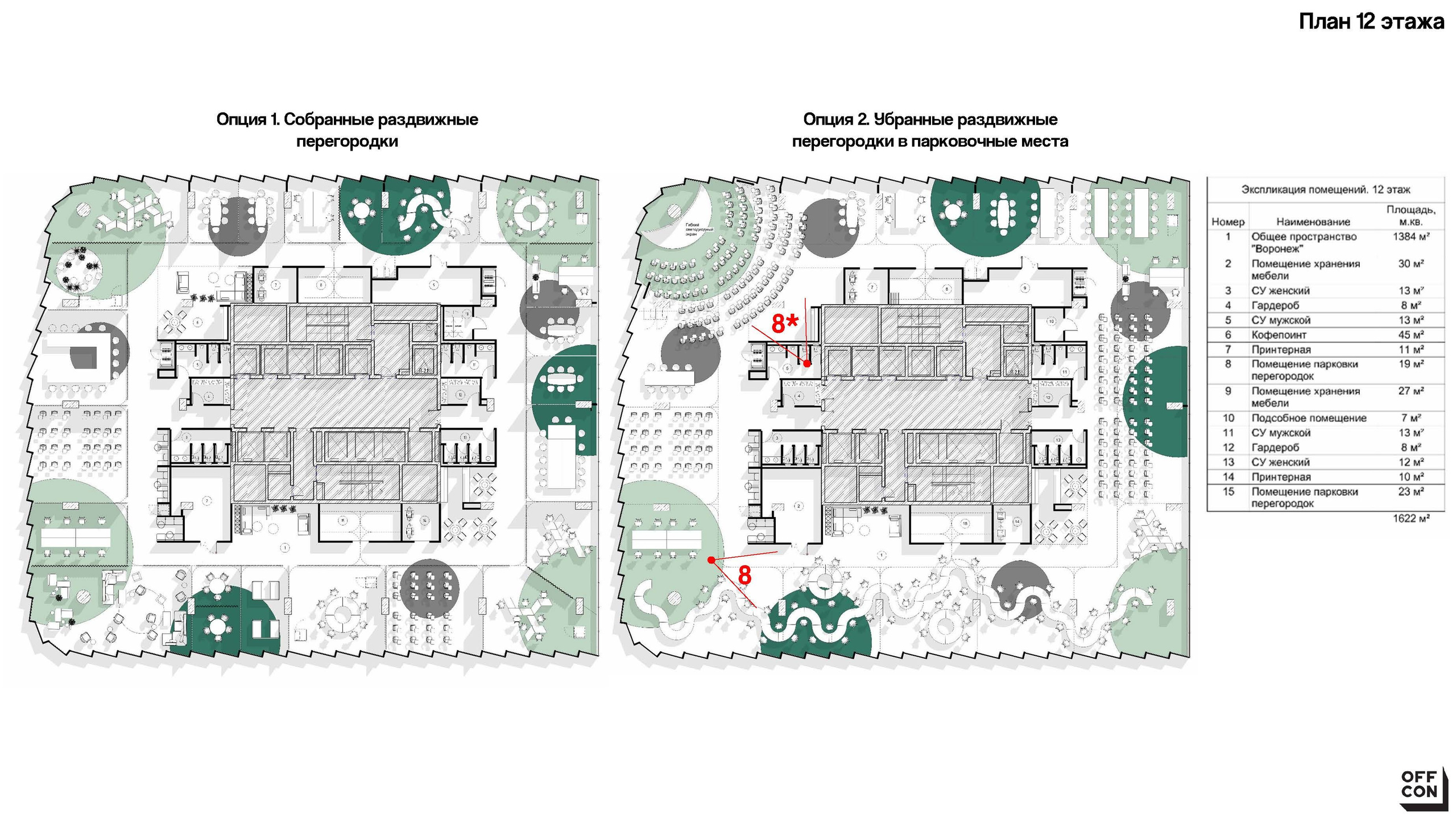 Конкурсная работа для компании Х5. Архитектура и интерьер