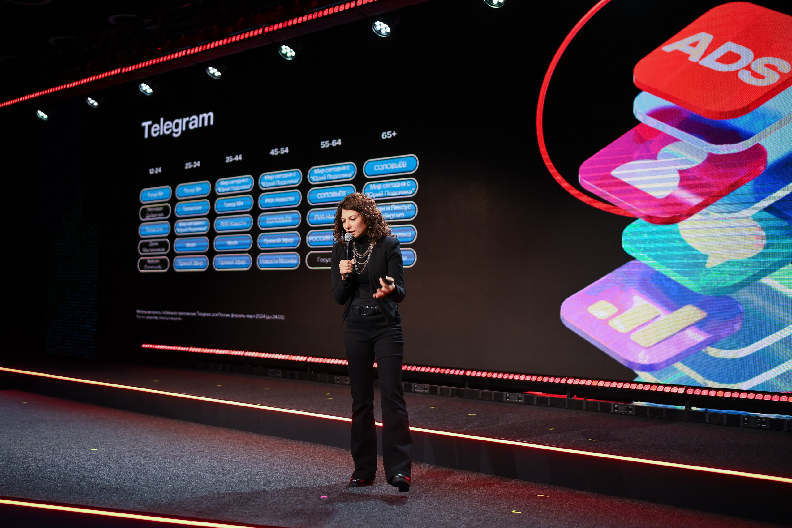 MTS ADS| Большая конференция маркетолога. Портфолио