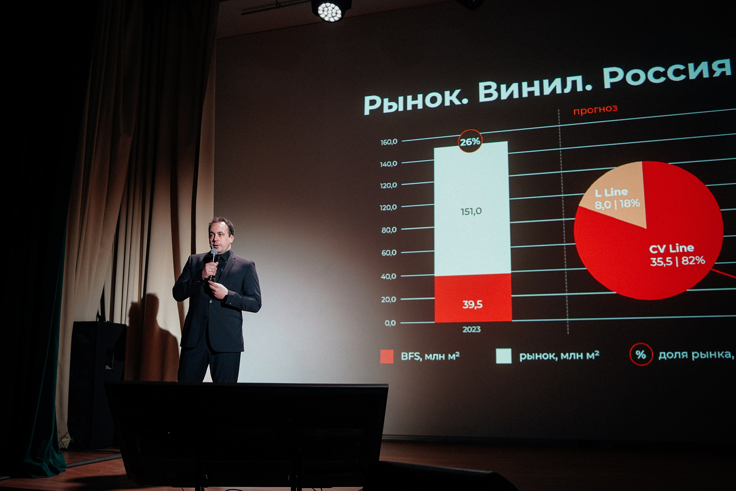 Big Day Energy. Репортажный фотограф в Новосибирске. Алексей Гриценко