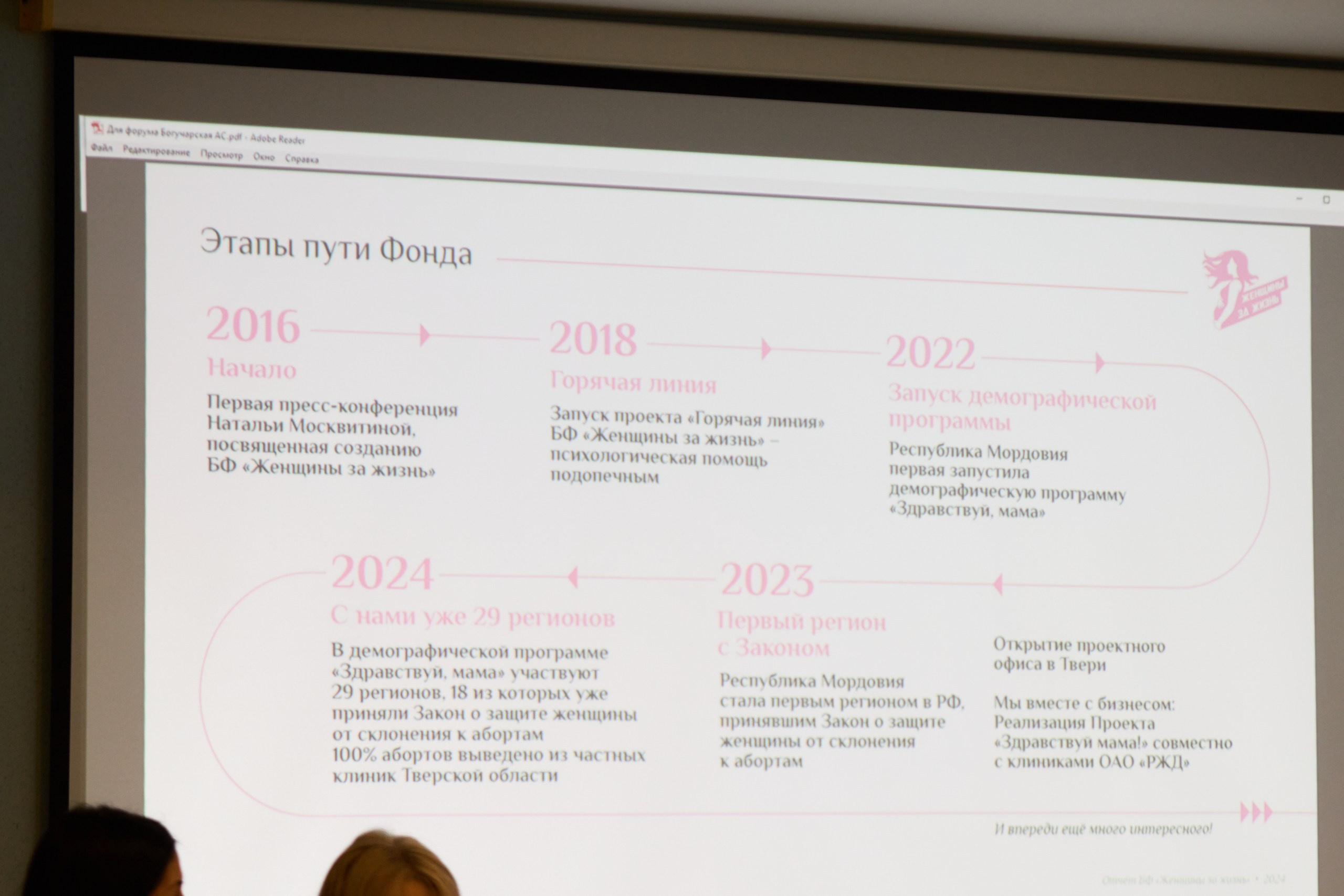 Тренинг-семминар «Здравствуй Мама». Свадебный и репортажный фотограф Дмитрий Кононенко