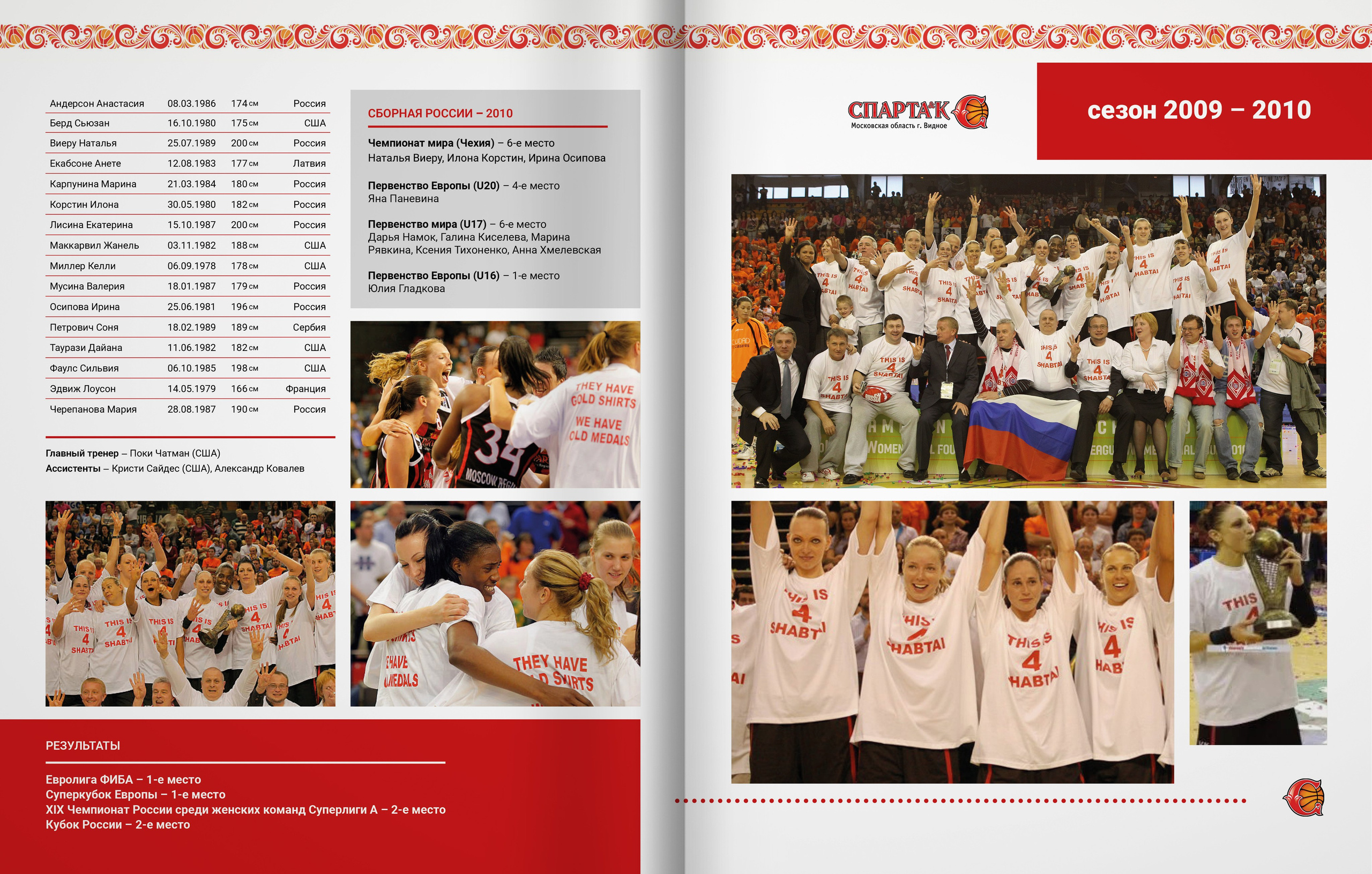 Спарта энд К — 20 лет. ТВОЯ ШКОЛЬНАЯ ИСТОРИЯ — фотограф Юлия Федосеева