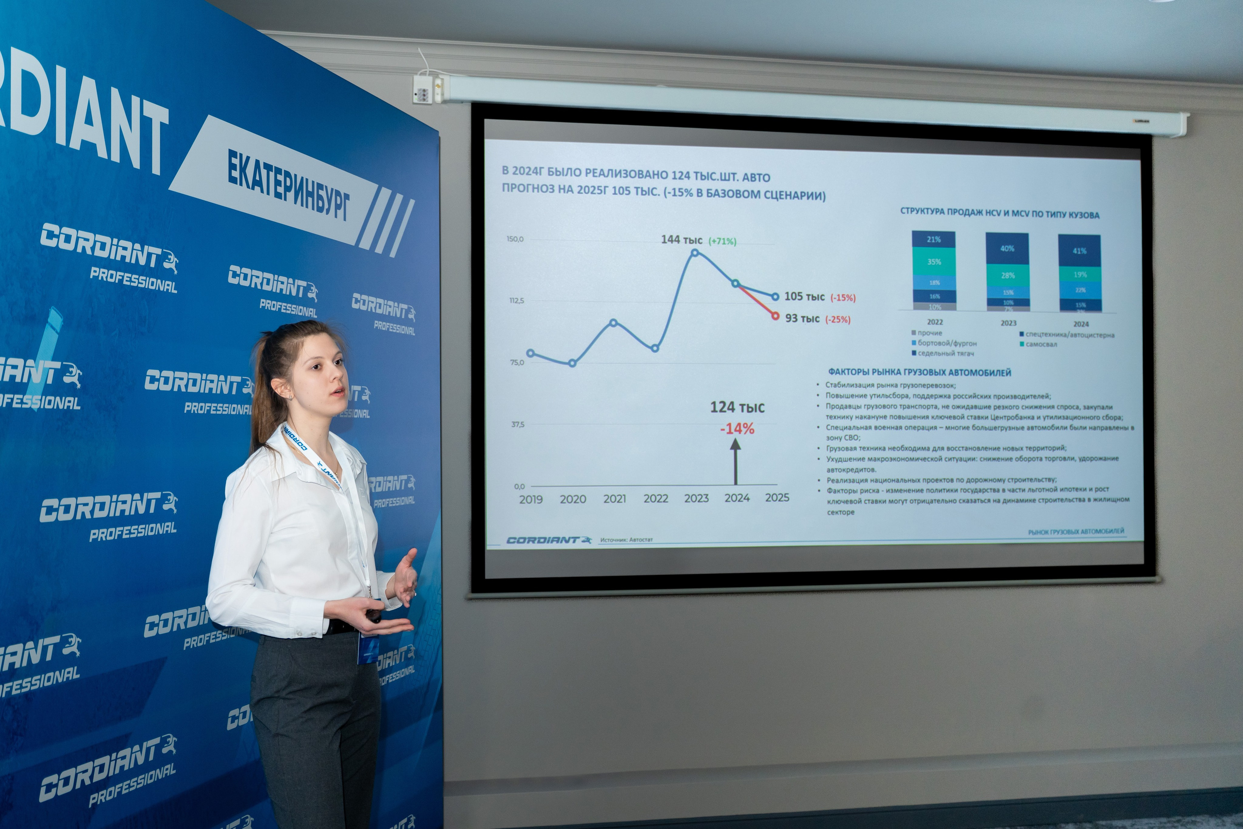 Конференция по грузовым шинам Cordiant. Фотограф в Екатеринбурге Юрий Кутаев