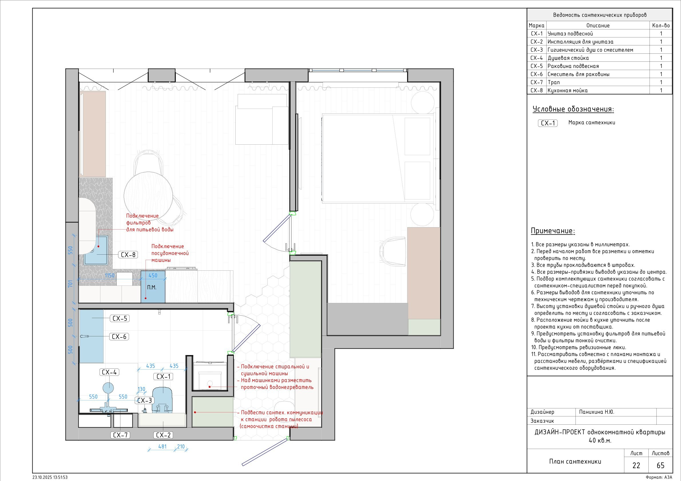 Пример проекта. Дизайнер для Ваших уникальных интерьеров Панихина Наталья
