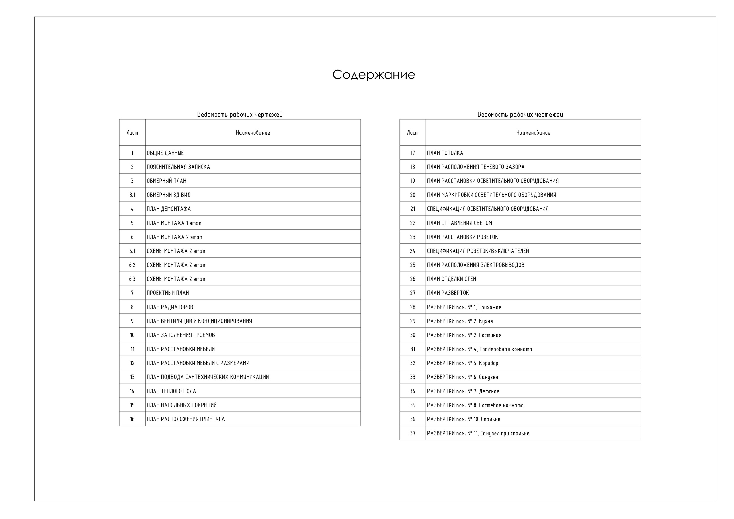 ЖК «Столичный»