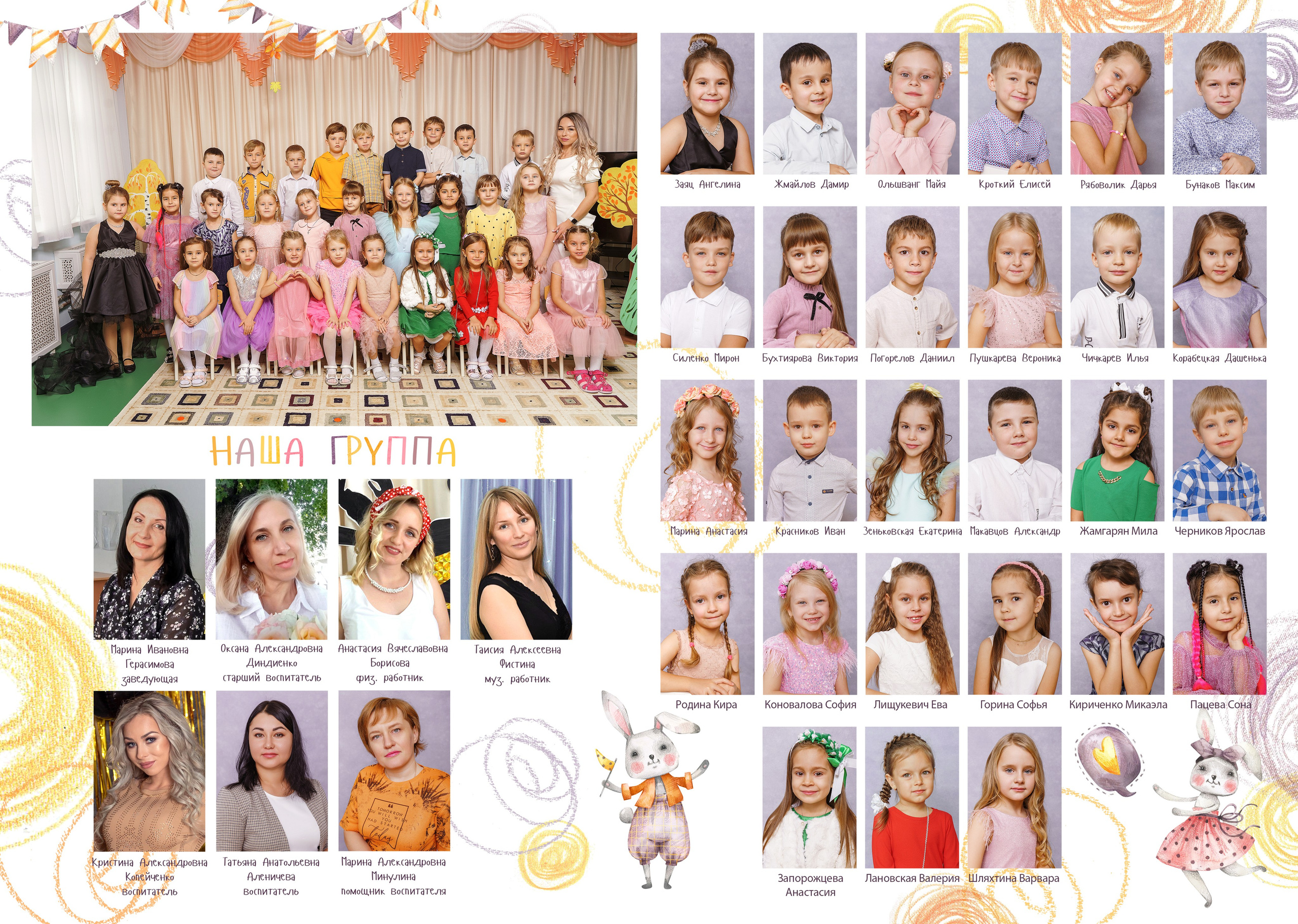 Садики инд альбомы на 4 разворота. Стильные выпускные альбомы и индивидуальные фотосессии в Таганроге