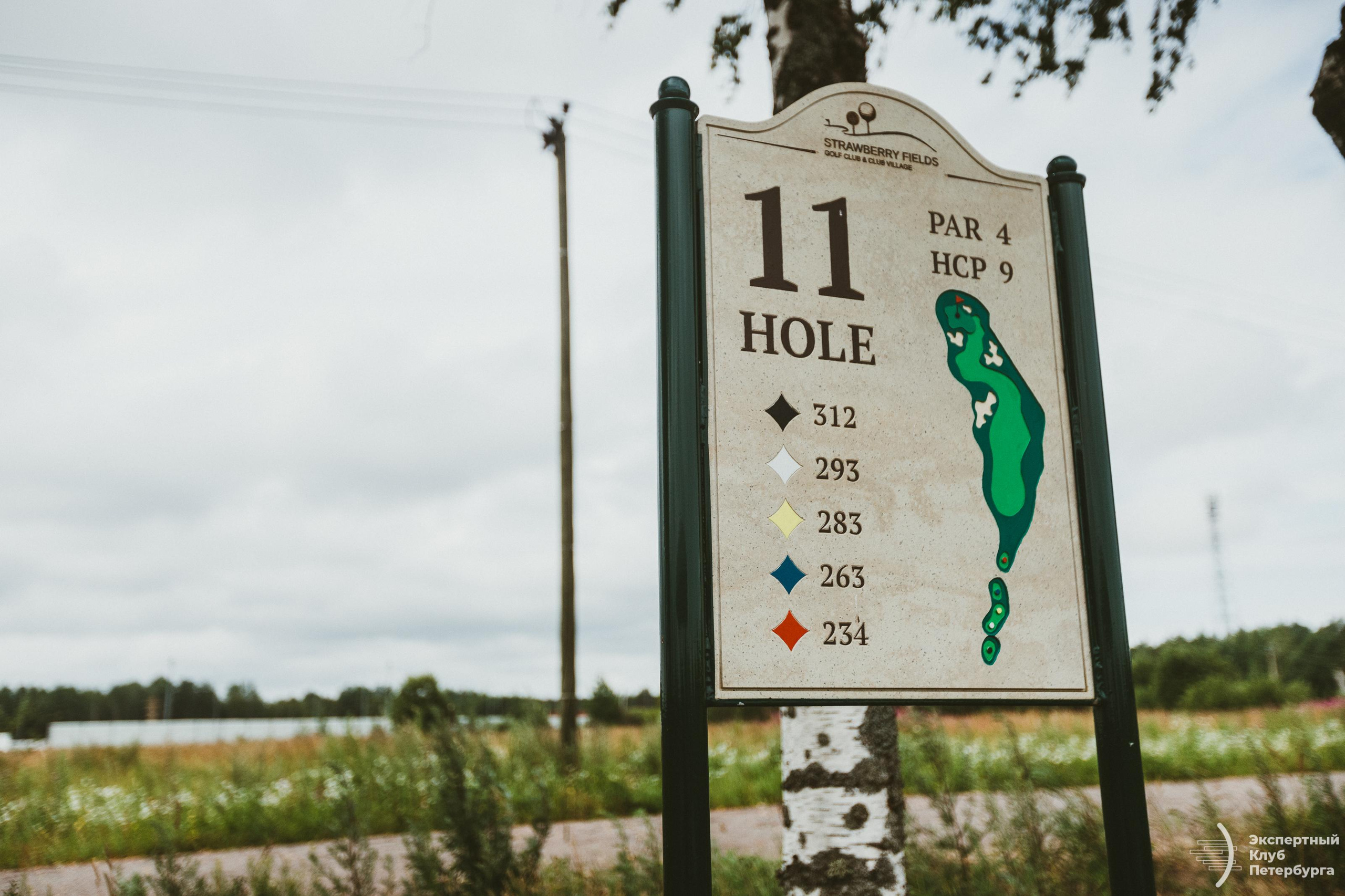 Экспертный клуб Петербурга «Гольфклуб» 2019. Фотограф Мария Немм