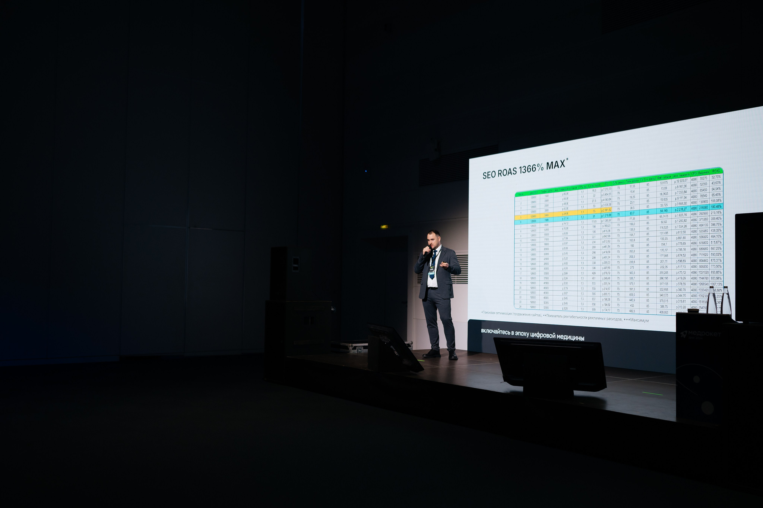 Конференция МедРокет 2024. Фотограф Илья Бызов, Свадебный и репортажный фотограф Сочи