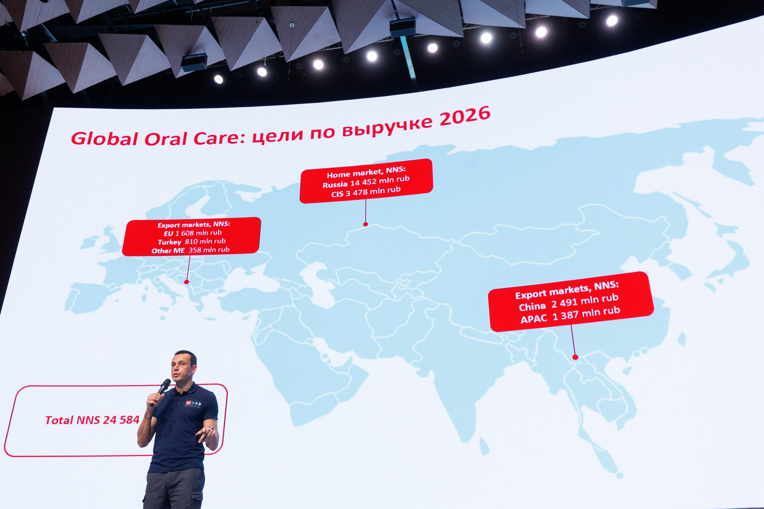 SPLAT Conf Mar'24. Свадебный, портретный и репортажный фотограф Дмитрий Карпов