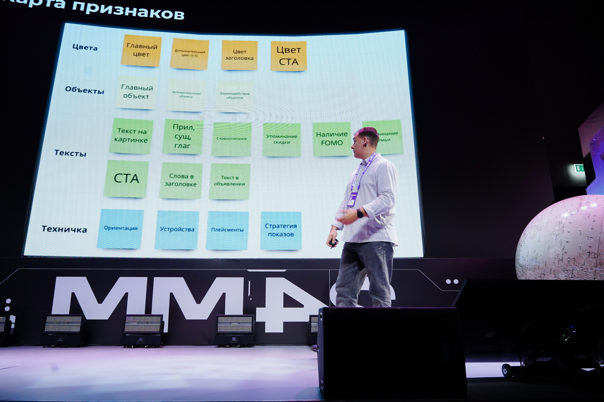 Матемаркетинг — 7–8 ноября 2024. Фотобанк Матемаркетинг