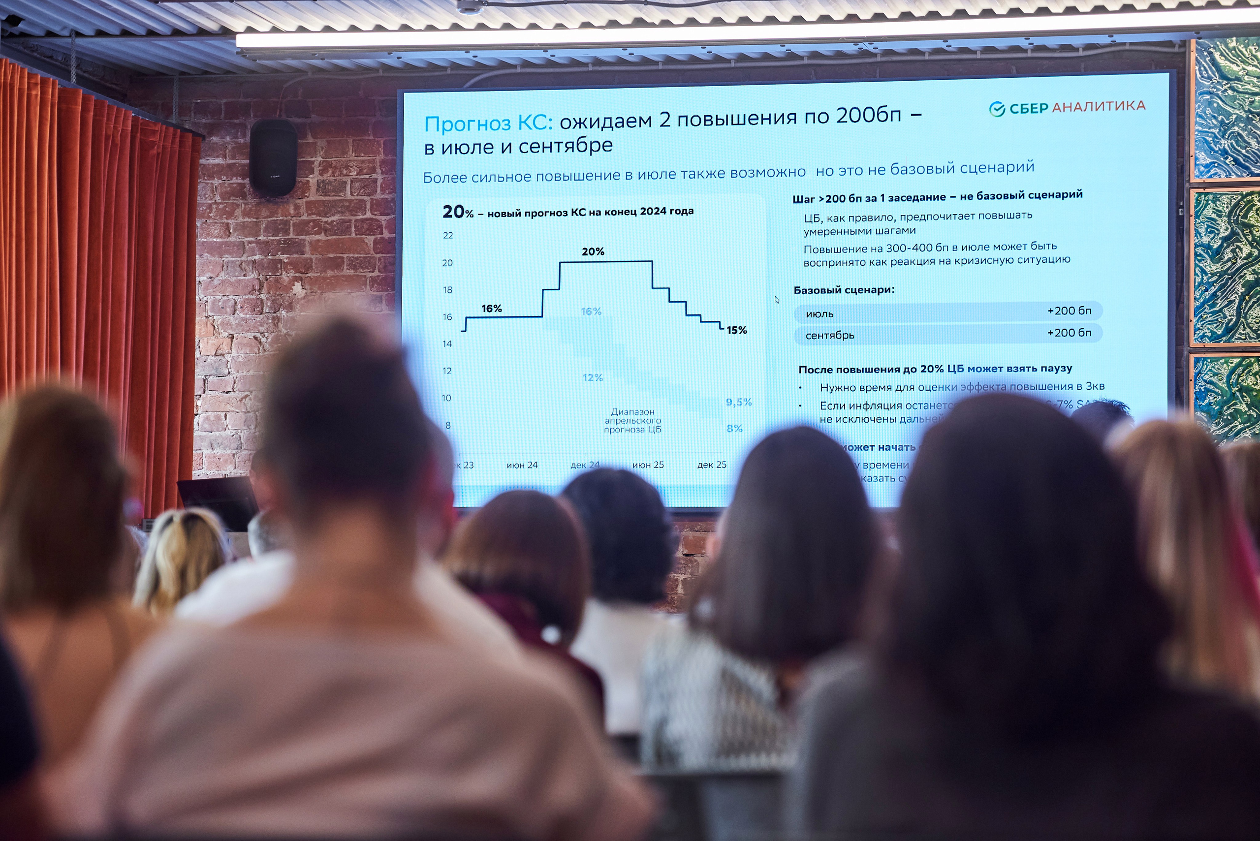 Big Data для развития бизнеса. Иван Ступа, репортажный фотограф в Санкт-Петербурге и Ленинградской области