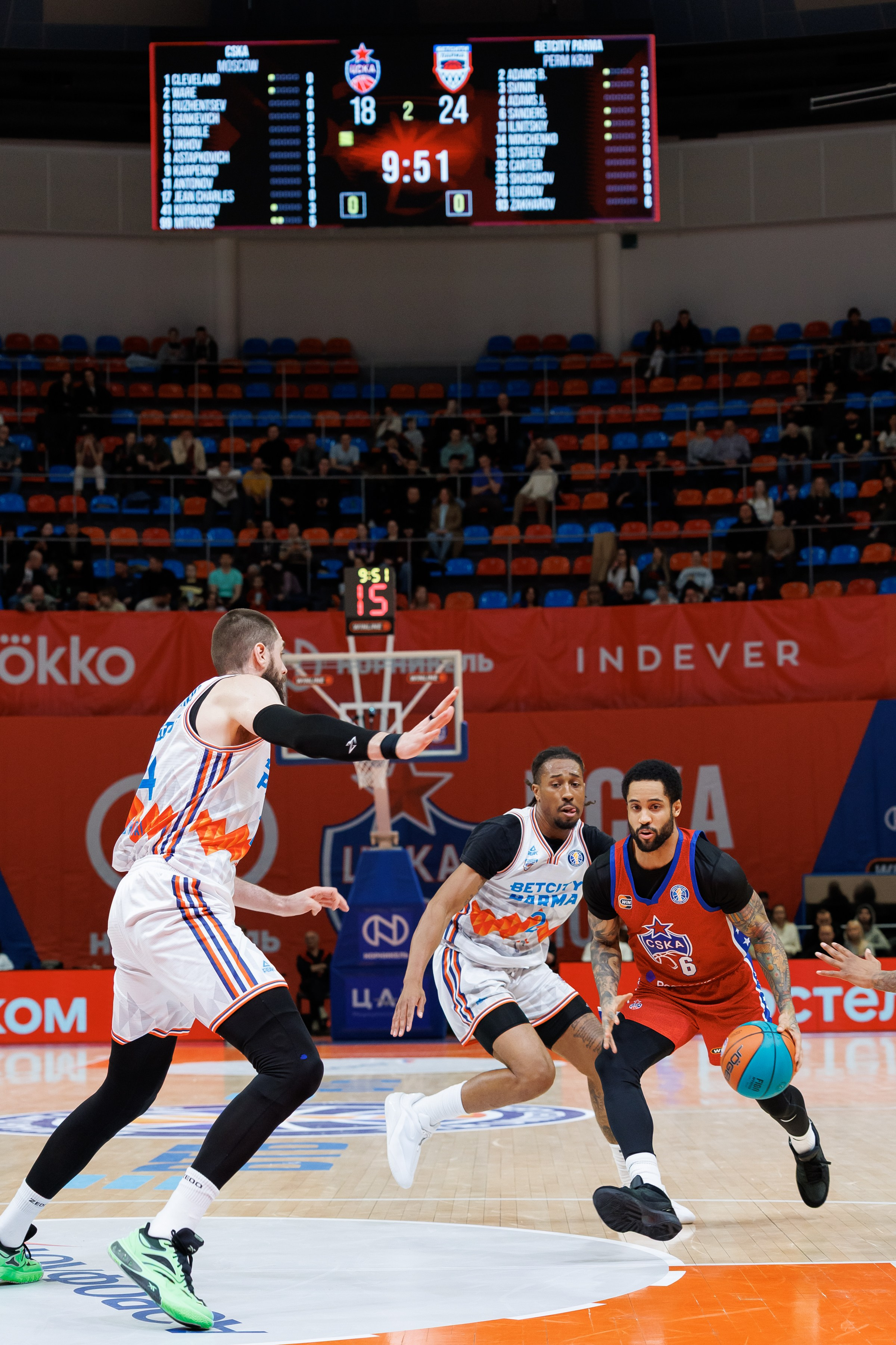 Баскетбол. ЦСКА — ПАРМА