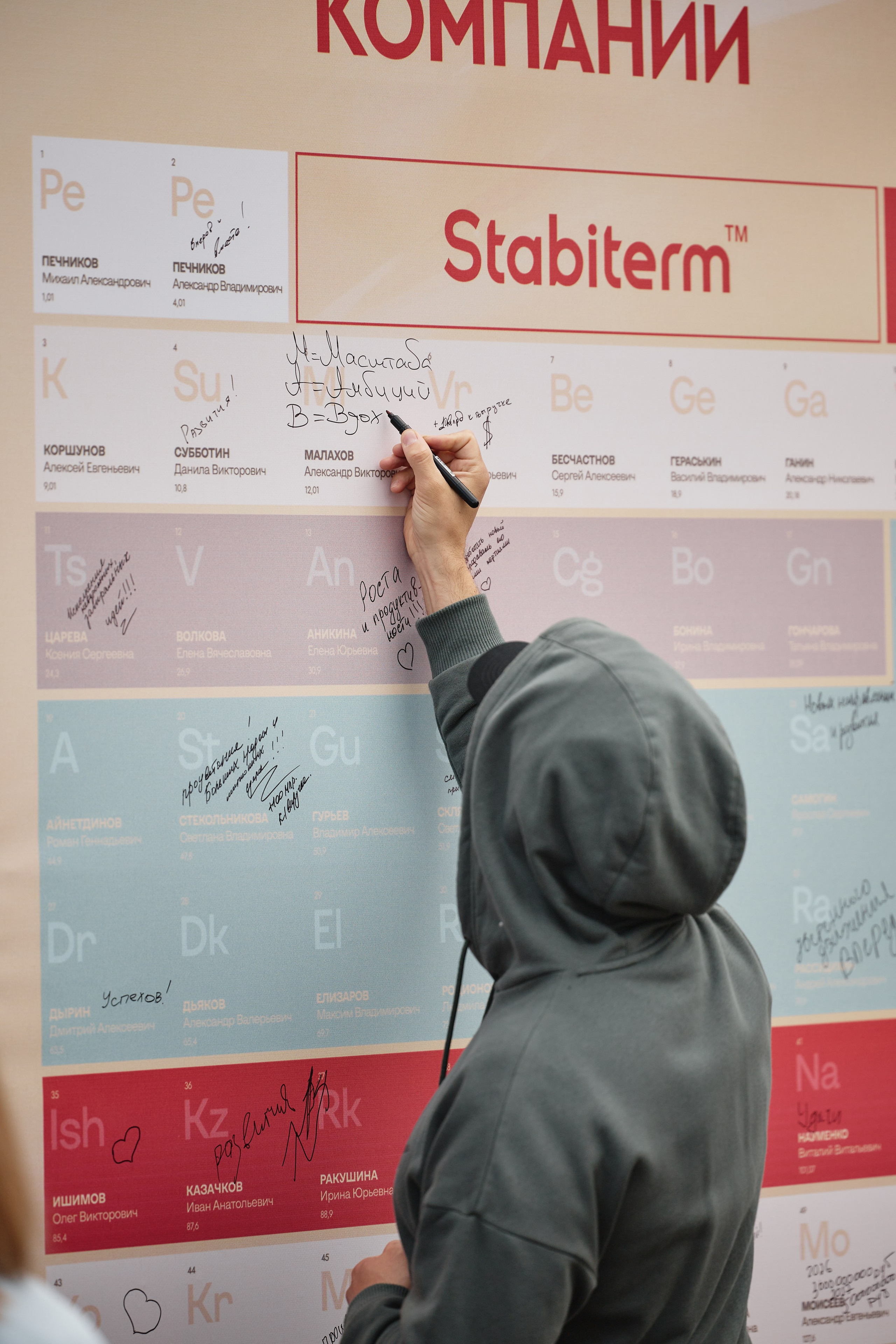 Stabiterm совместно с «Сила ветра». Рекламный фотограф в Москве Антон Артюшин