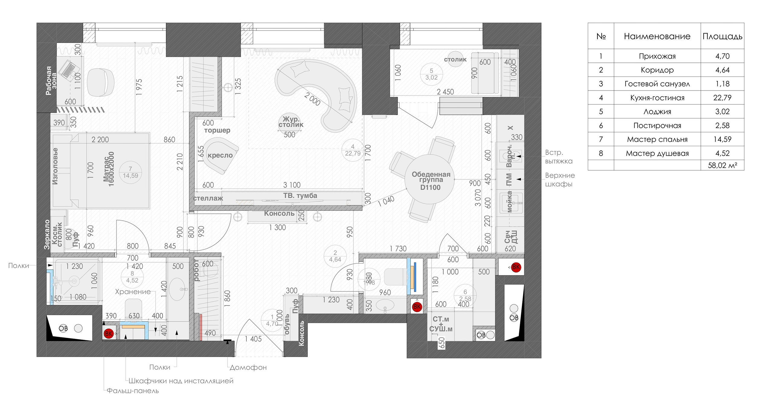ЖК Режиссер QW-4. Дизайн интерьеров с Анастасией Рулевой