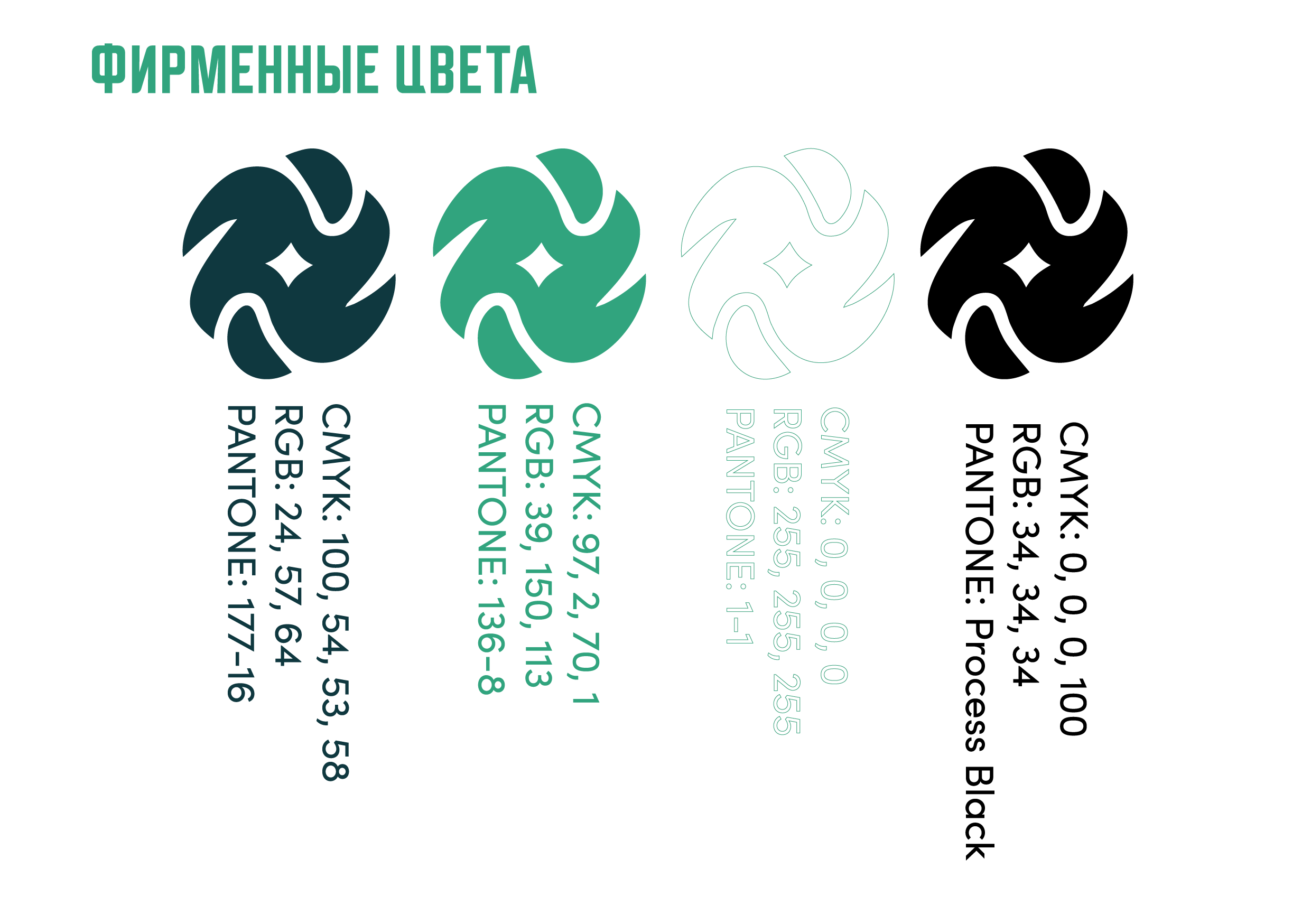 Фирменный стиль инвестиционно-брокерского агенства «Сервис капитал». Больше не греет