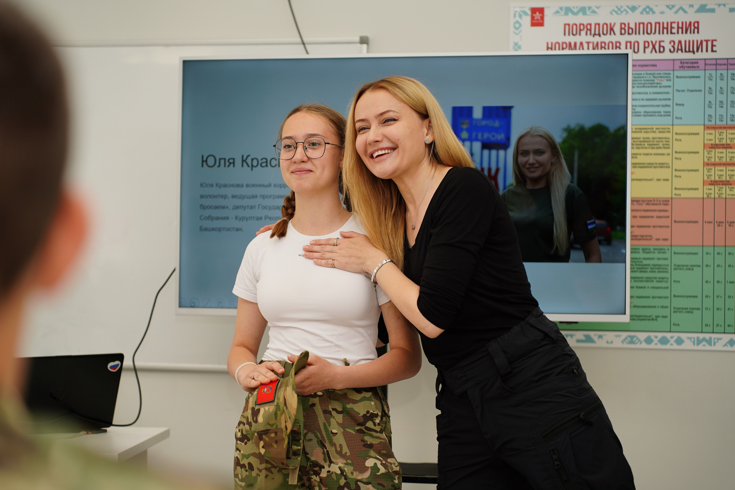 Окружные Сборы ПФО «Зарница 2.0». Pupov.png