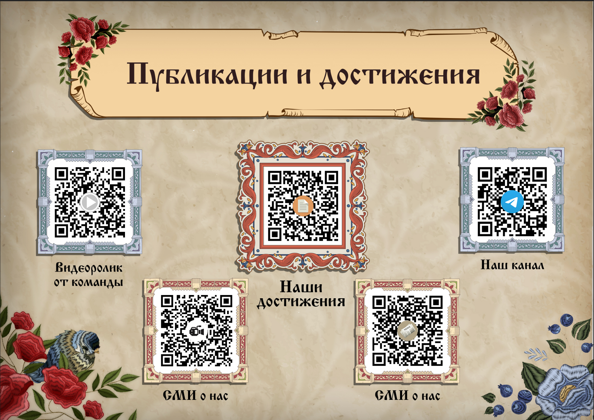 Дизайн. Владислав Кожух | Фотограф | Видеограф | Режиссёр