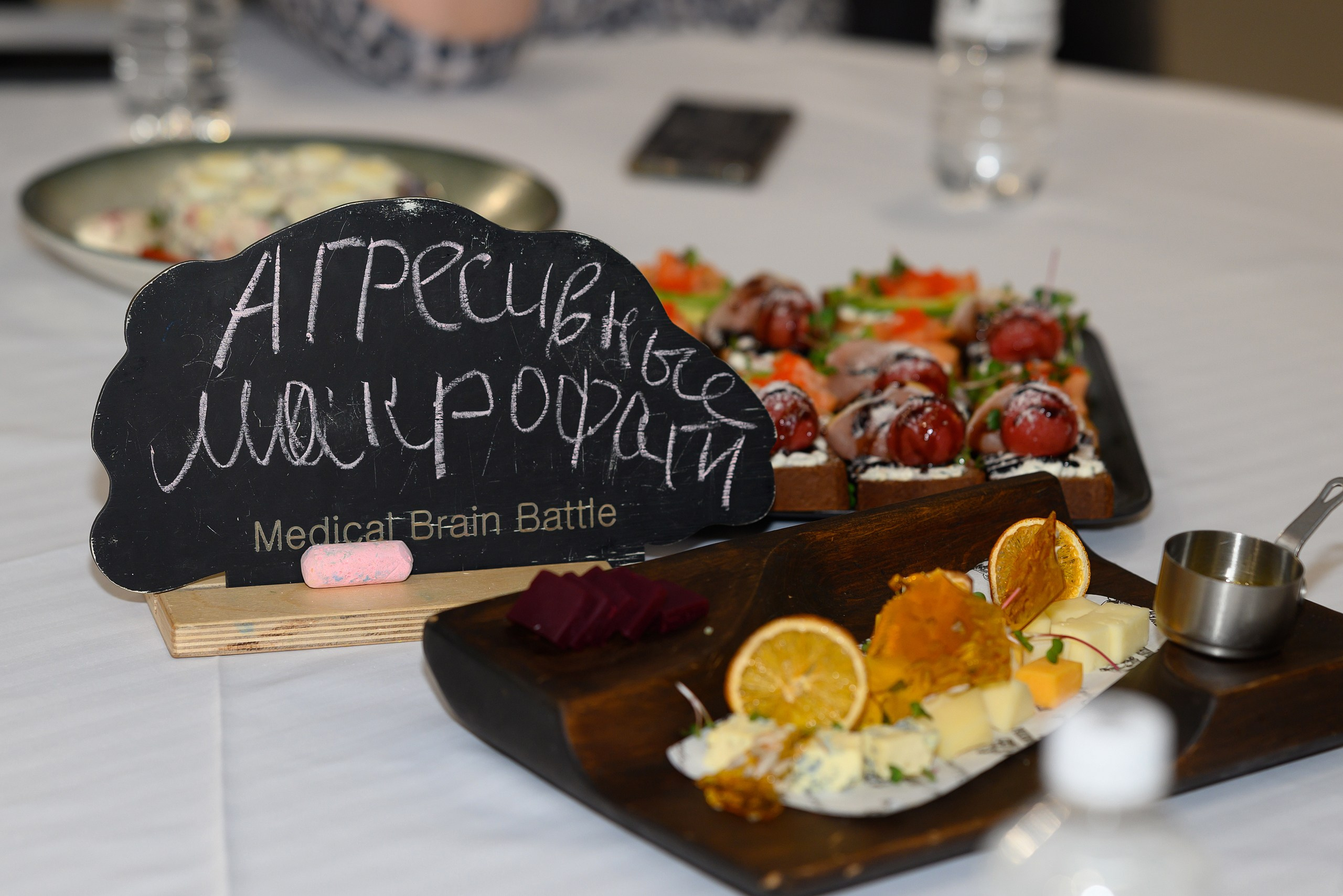 Прикольное название команды на квизе.