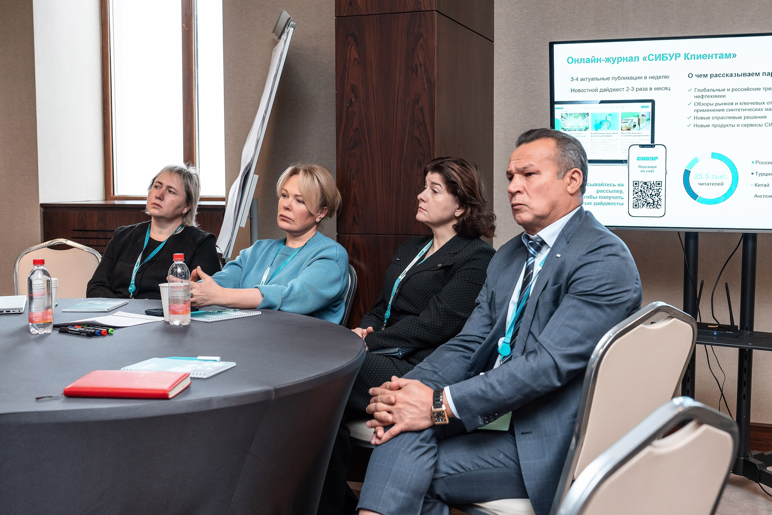 Фотоотчет Сибур. Фотограф Сочи