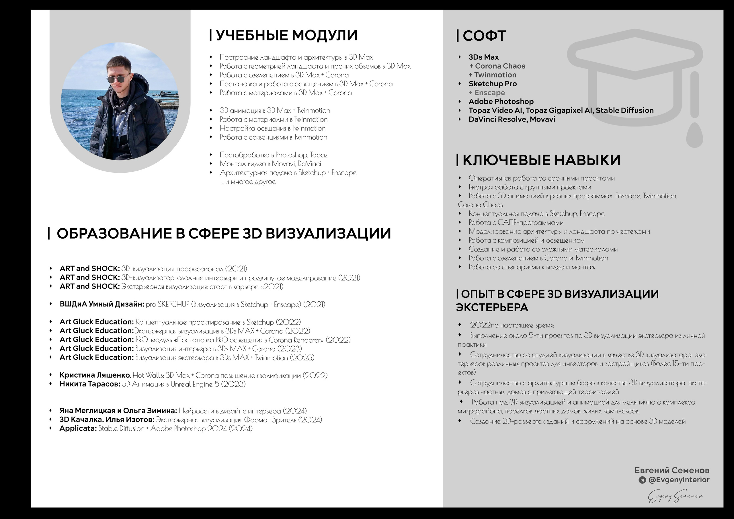 Кейсы. 3D визуализация интерьера и архитектурной среды