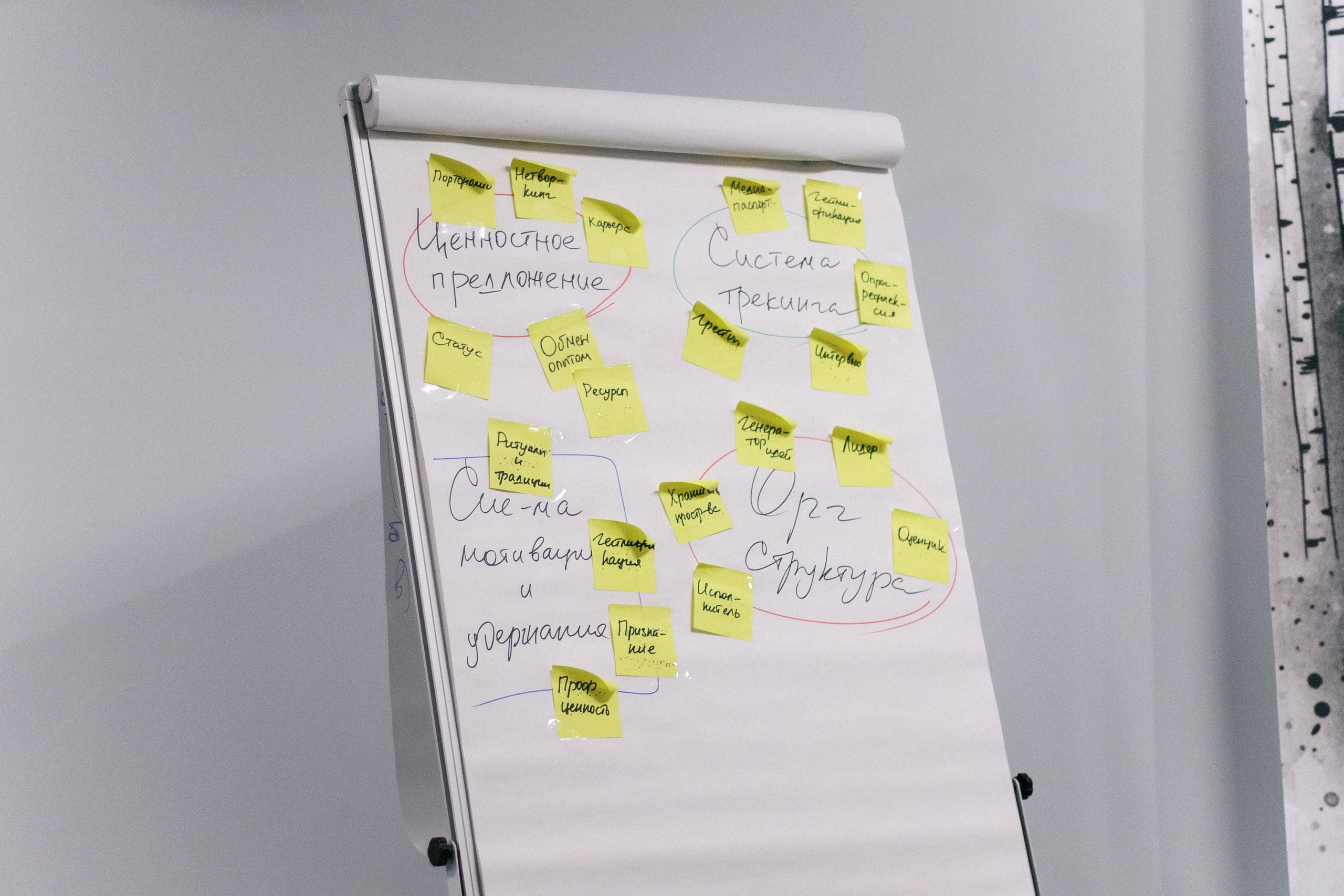 Окружной семинар «ШУМ.Регионы» в ДФО. СВОИ. ФОТООТЧЕТЫ-СОБЫТИЯ-МЕСТА