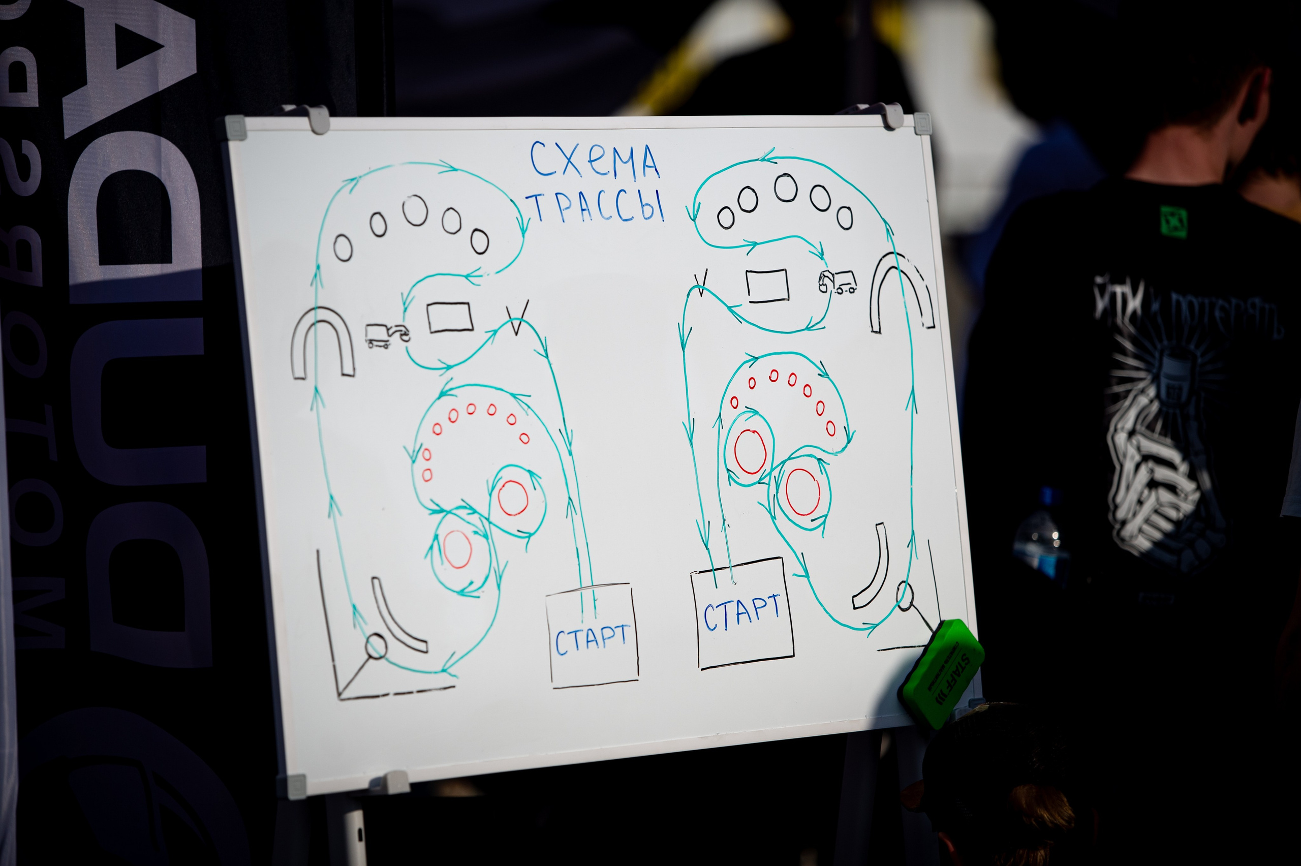 YUKA DRIVE FEST Джимхана Лайт Нижний Новгород_08.06.25. Фотограф Шариков Илья