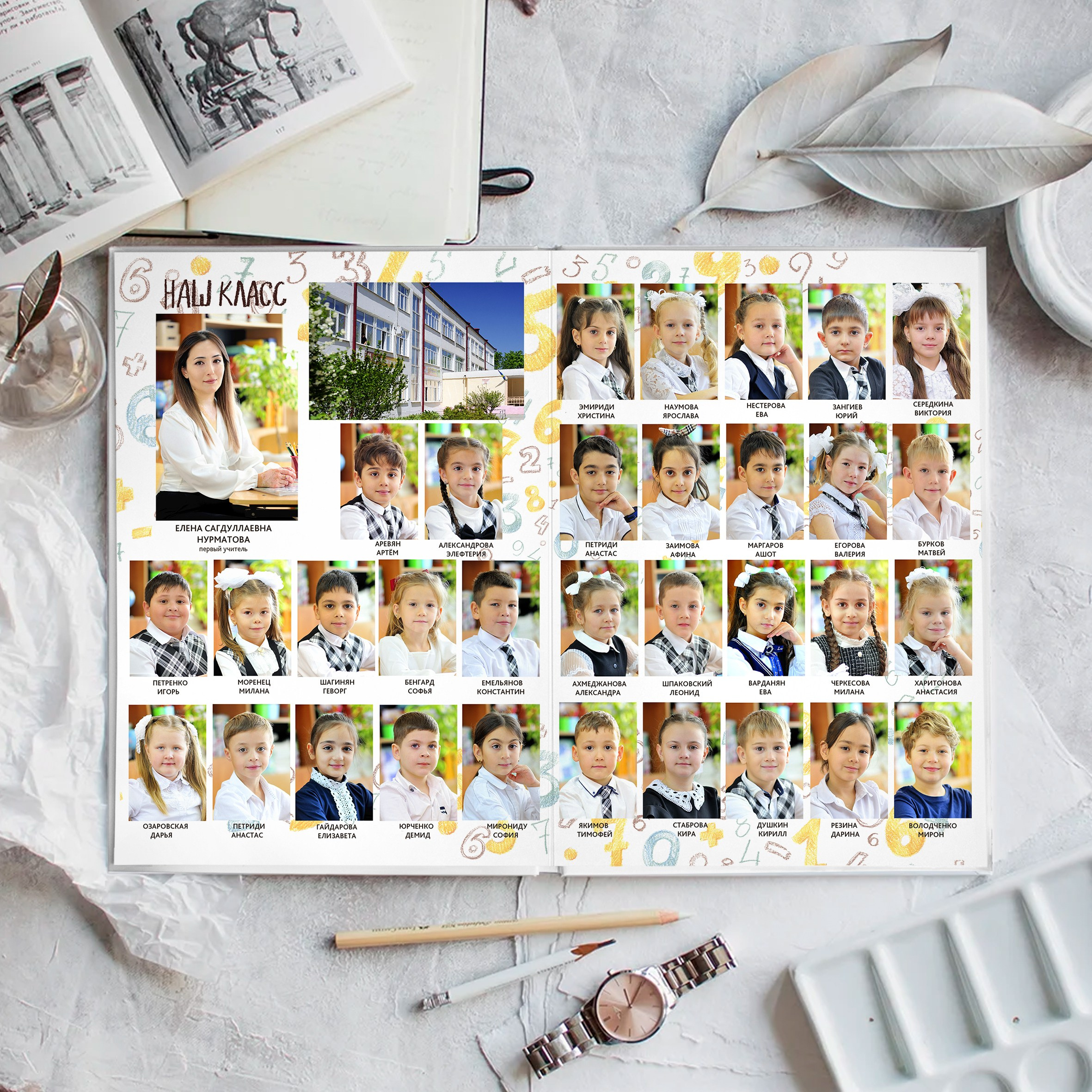 Фотопапка «Цифры»