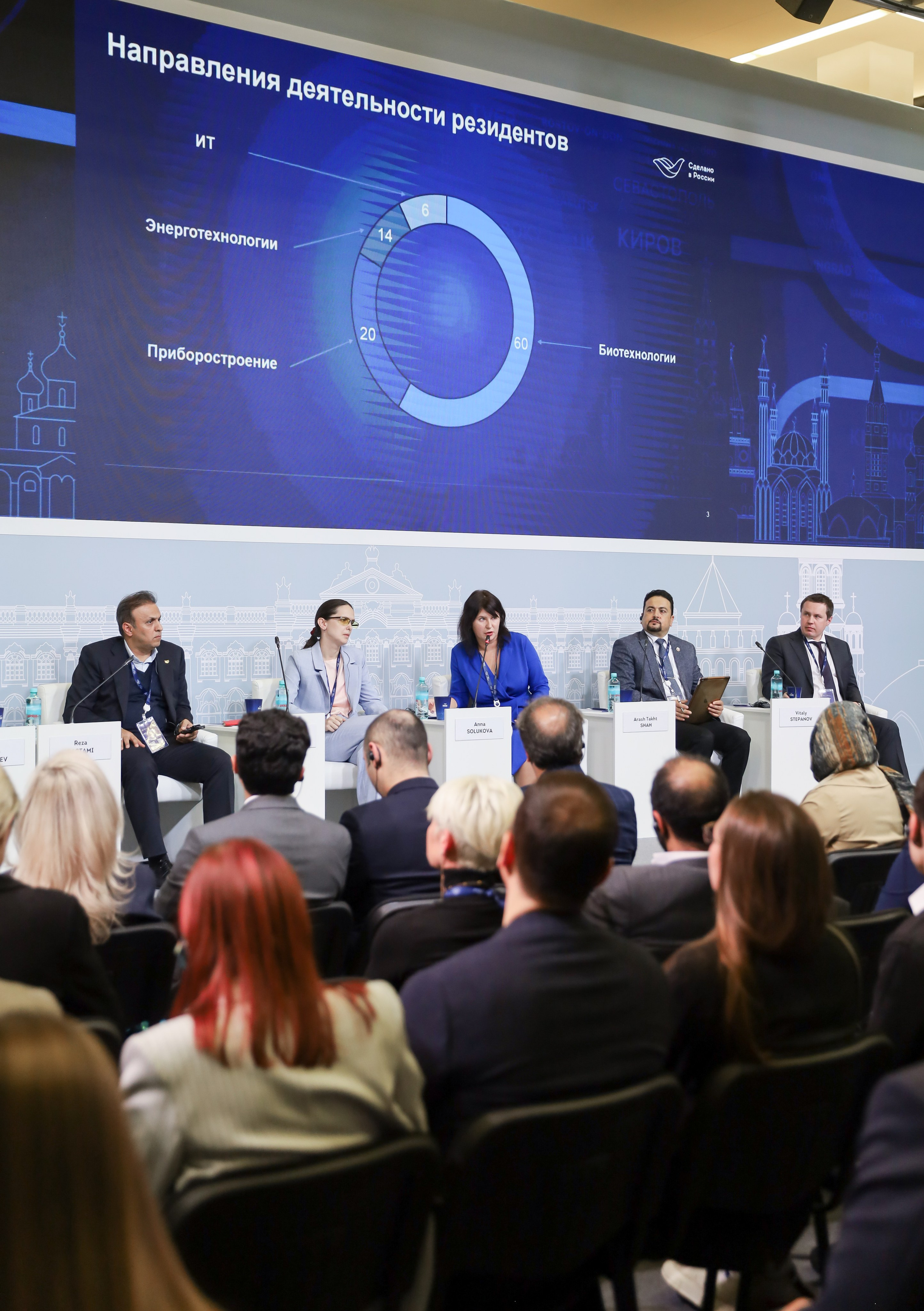 ФОРУМ «СДЕЛАНО В РОССИИ». Фотограф мероприятий Ирина Каширина