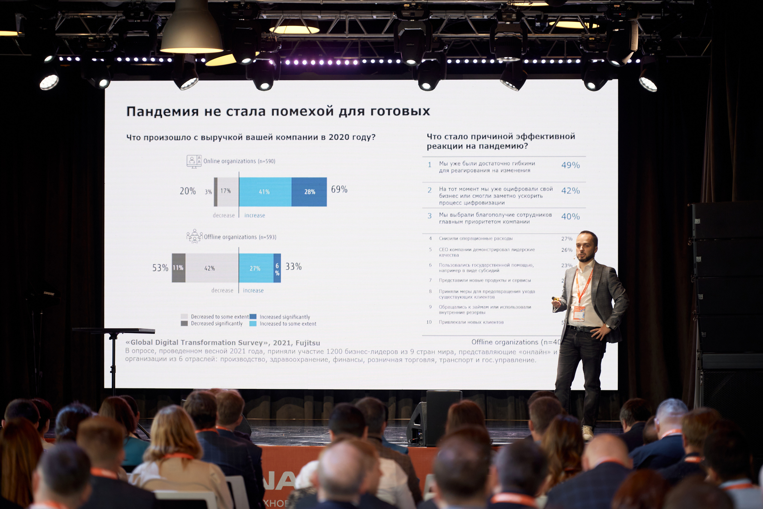 Репортажная фотосъёмка конференции. Репортажный фотограф в Москве, Сергей Торунов