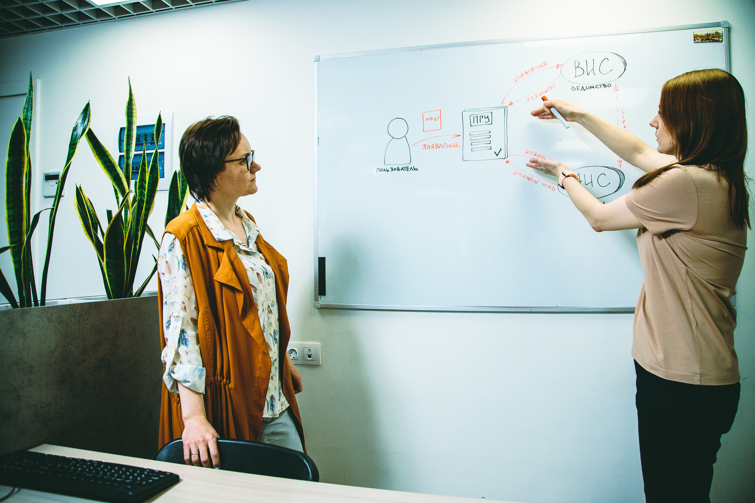 Smart Consulting. Photographer Alexander Shalagin