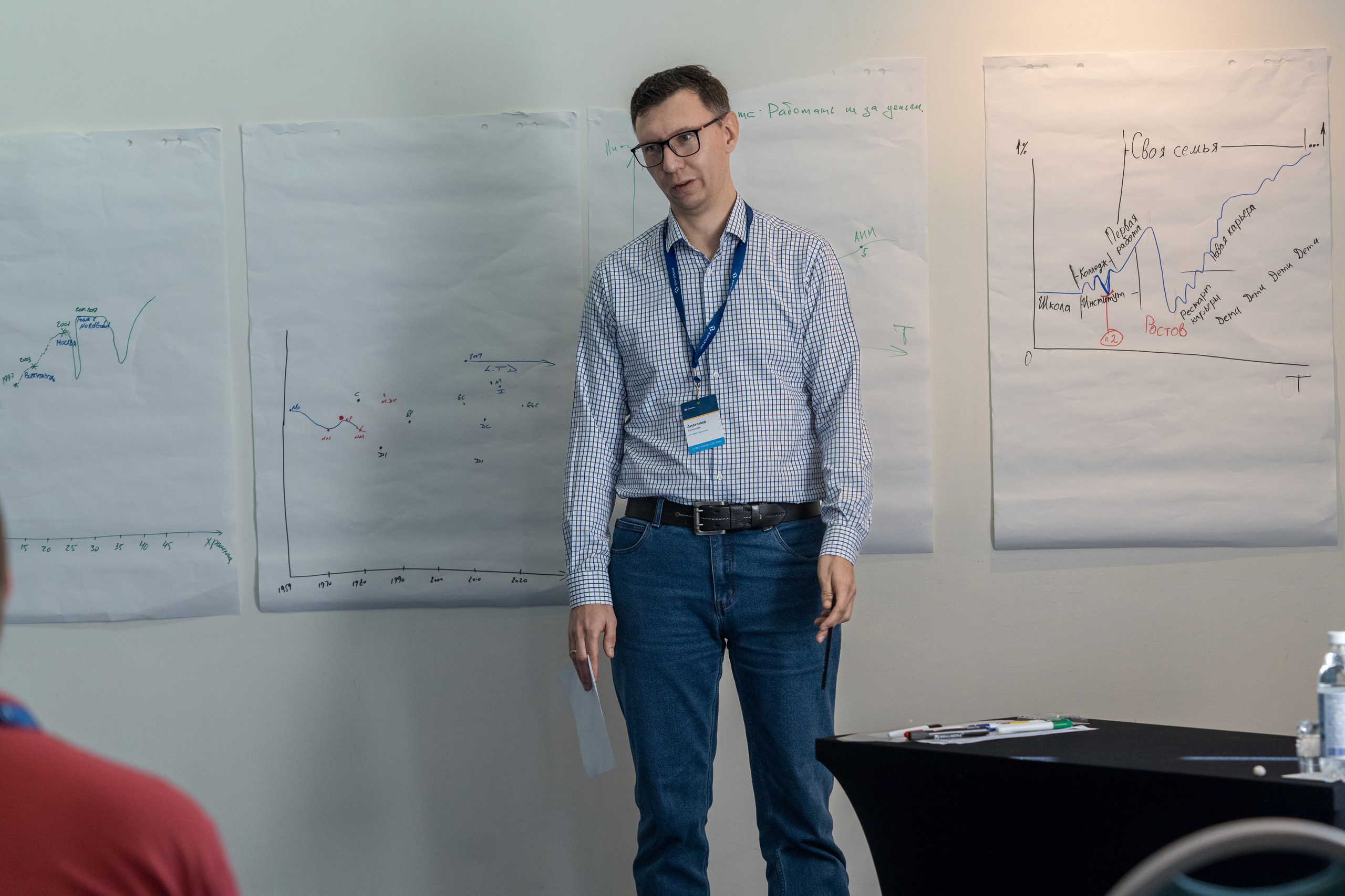 Тренинг для топ менеджмента компании ЕвроХим. Репортажный фотограф в Красной Поляне и Сочи Павлюченко Екатерина