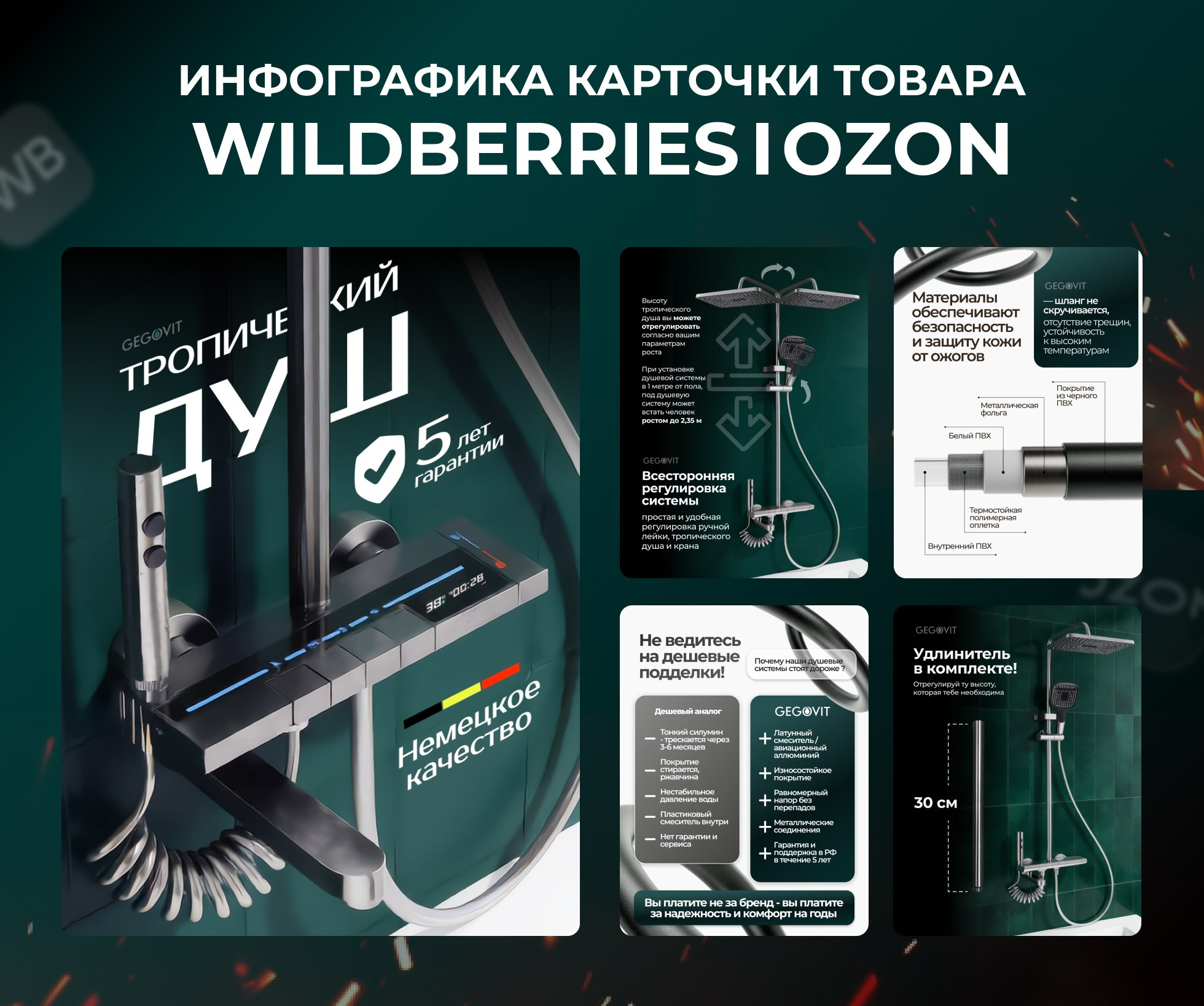Инфографика, дизайн карточек для маркетплейсов: ВБ, Озон. Фотограф в Брянске — Анна Арутюнян
