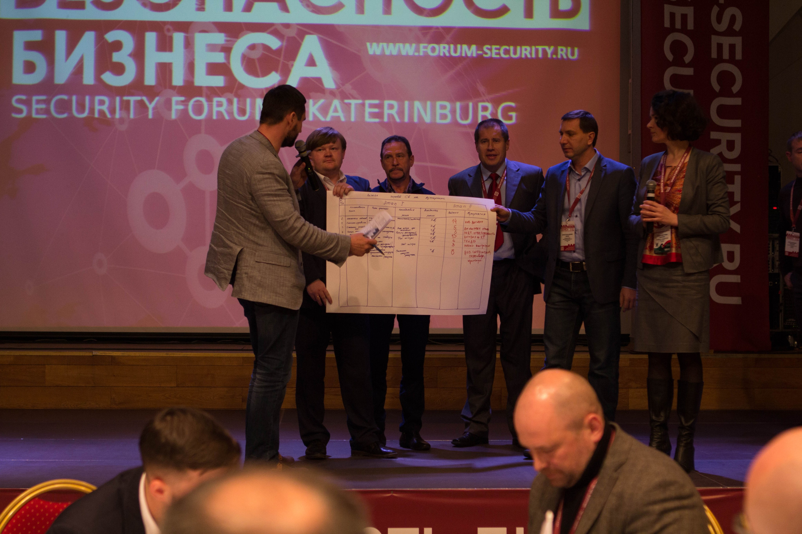 VIII Форум Безопасность бизнеса 2018. Сфера безопасности
