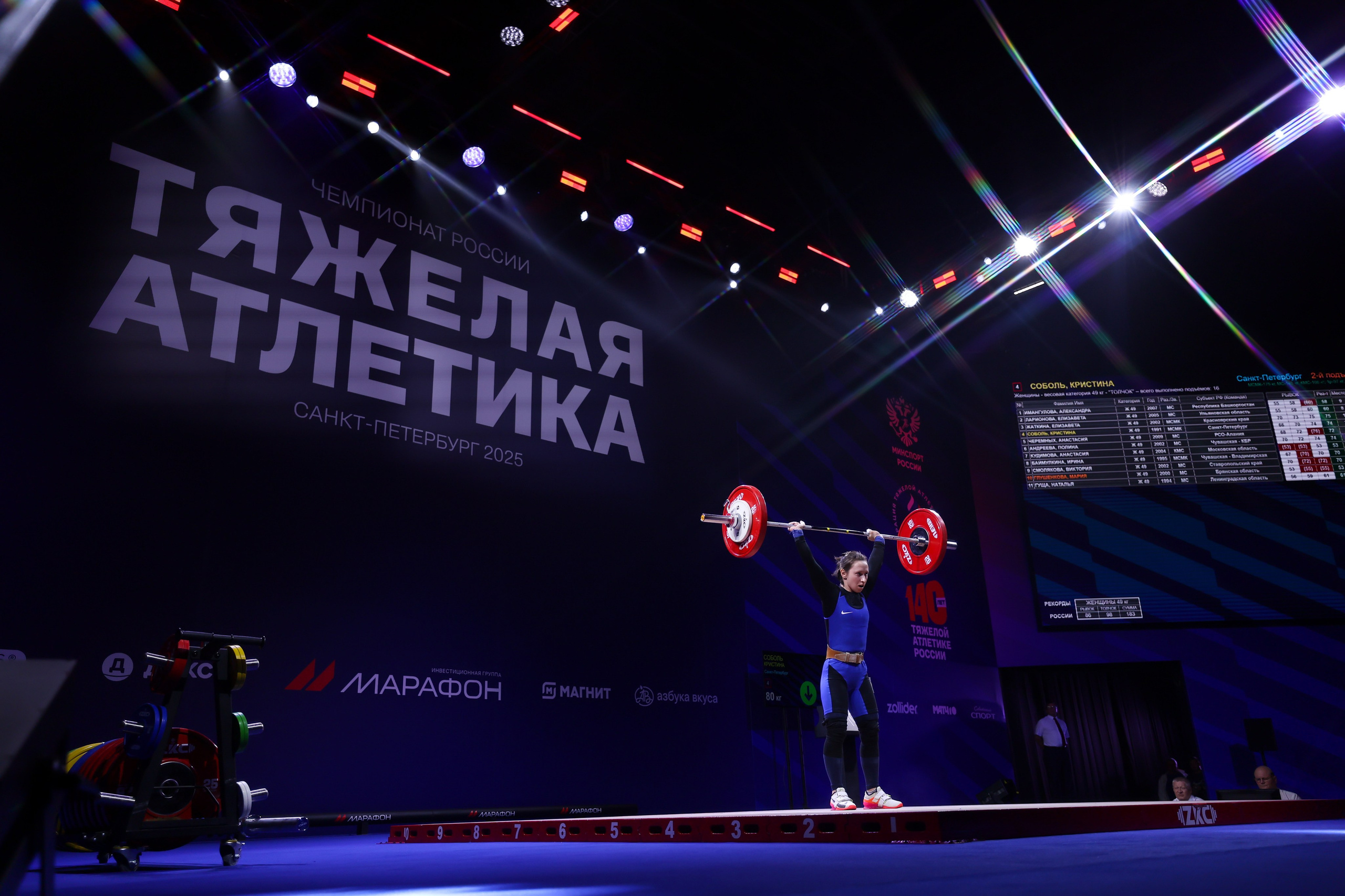 Чемпионат России по тяжелой атлетике 2025. Спортивный и репортажный фотограф Антон Тереханов