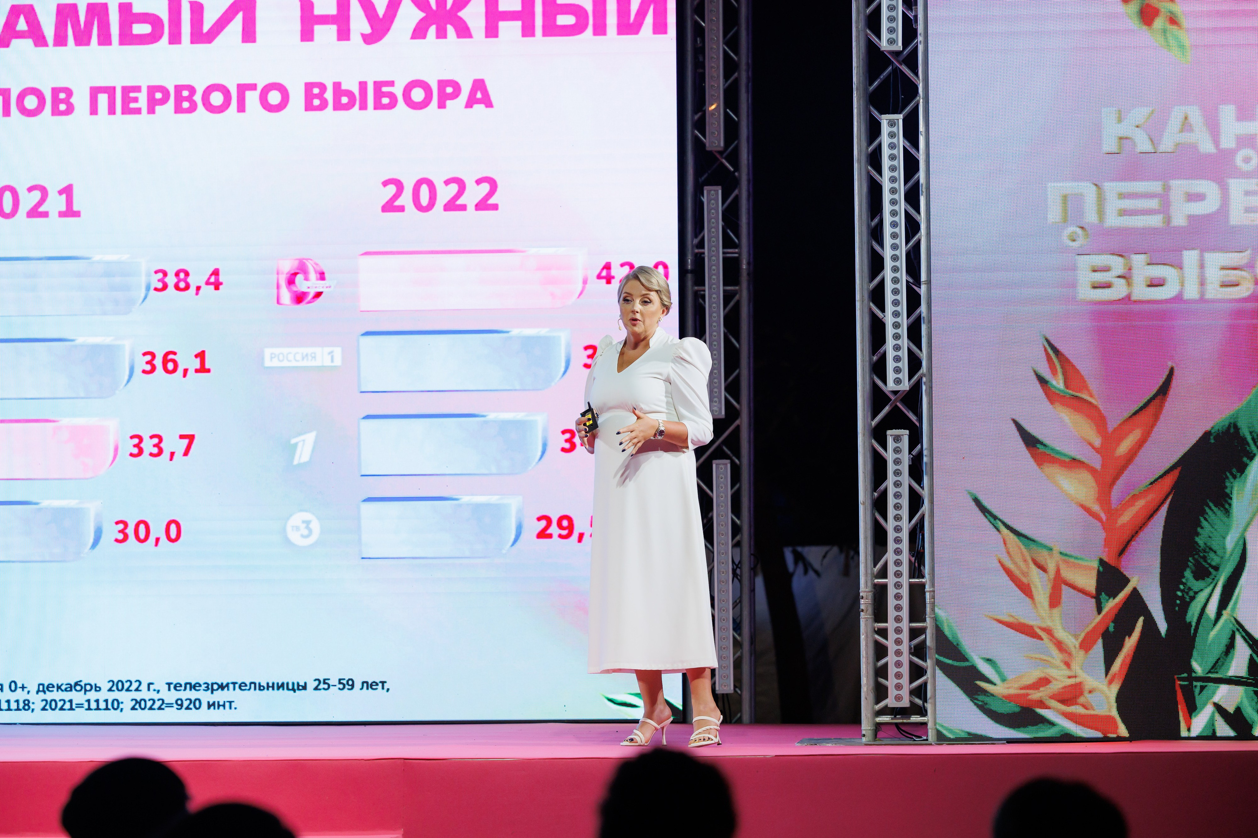 Выезд Домашний Таиланд 11.03.2023 — 13.03.2023. EVEREST PHOTO REPORT
