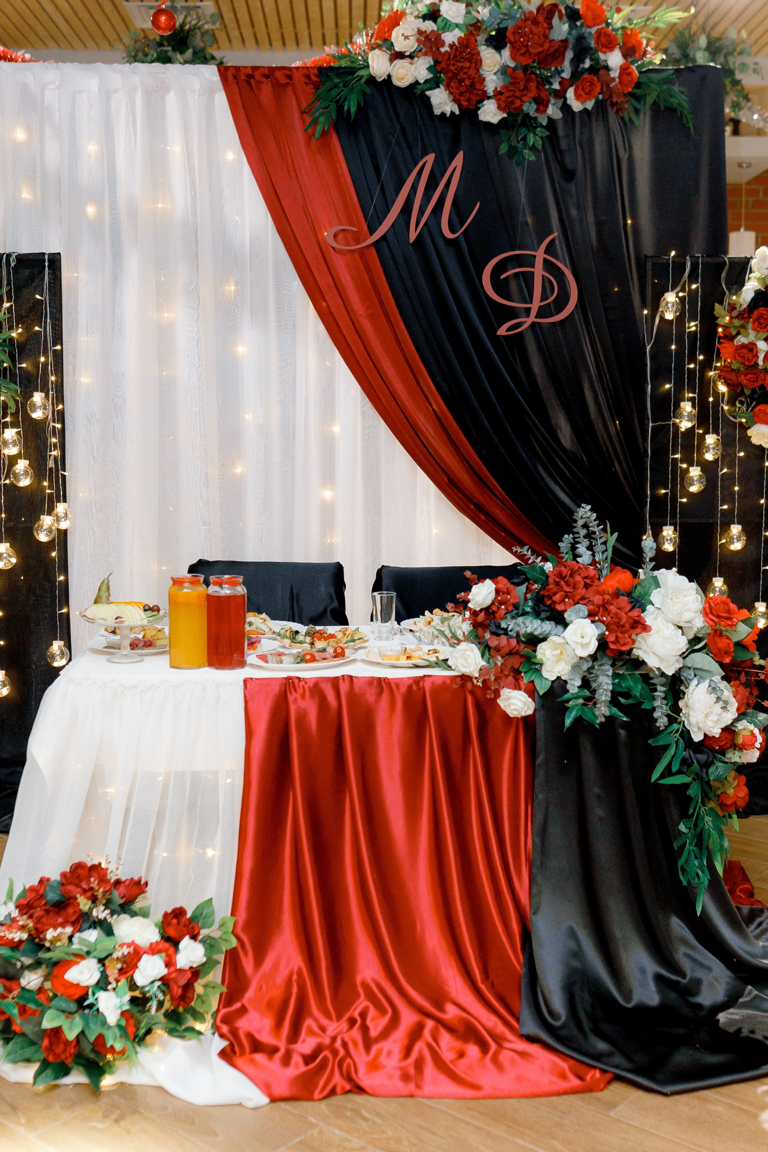 Свадьбы. Главная