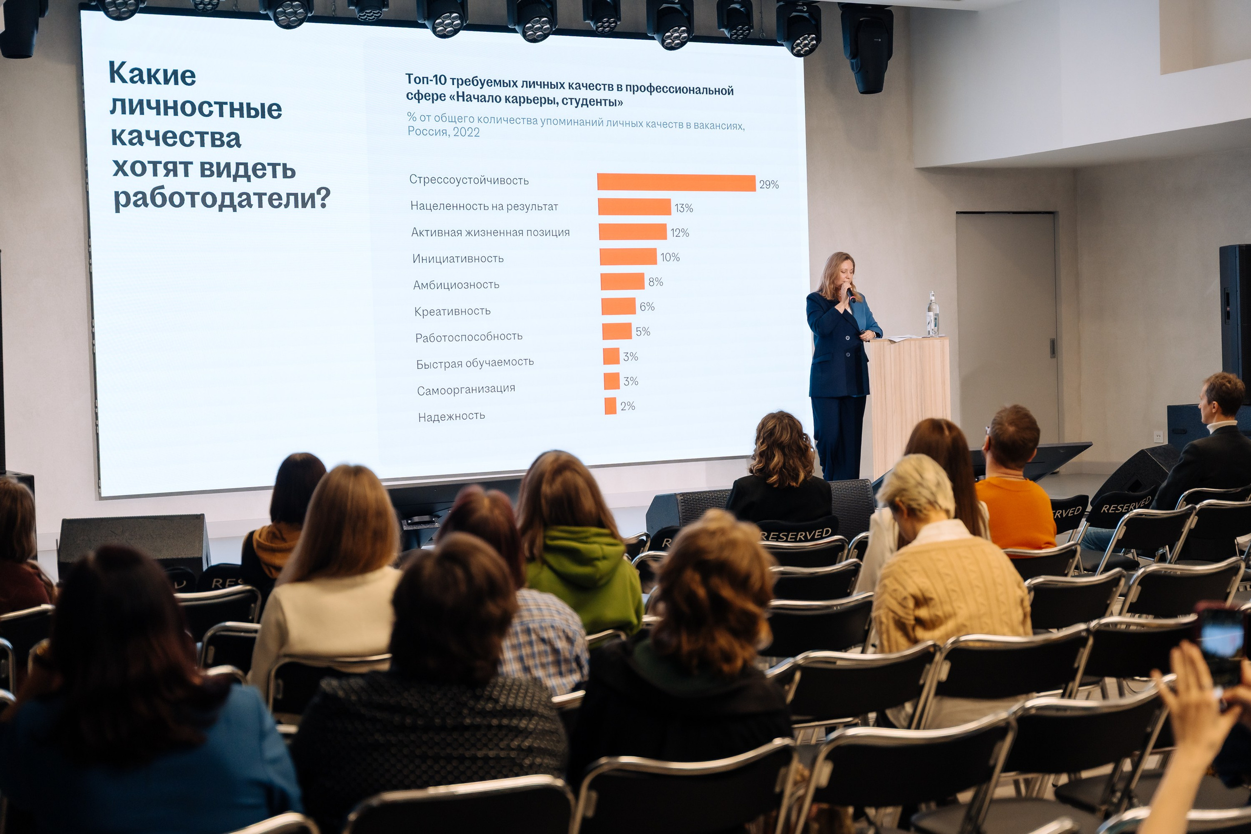 Деловые события. Geometria