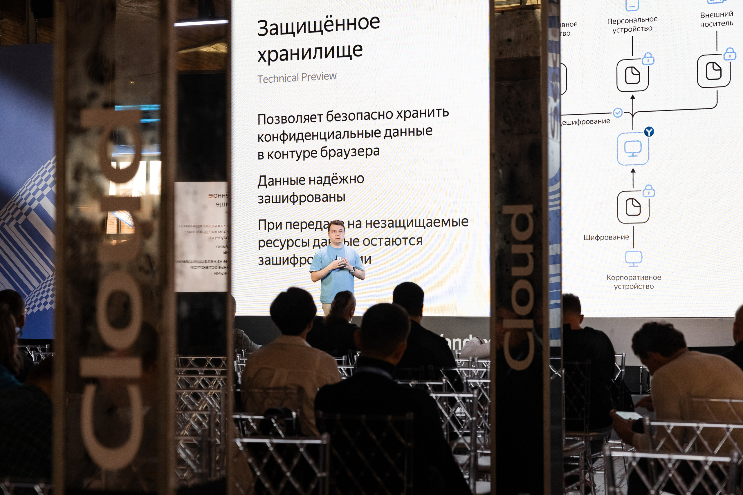 Cloud Security Day. Свадебный репортажный фотограф в Москве