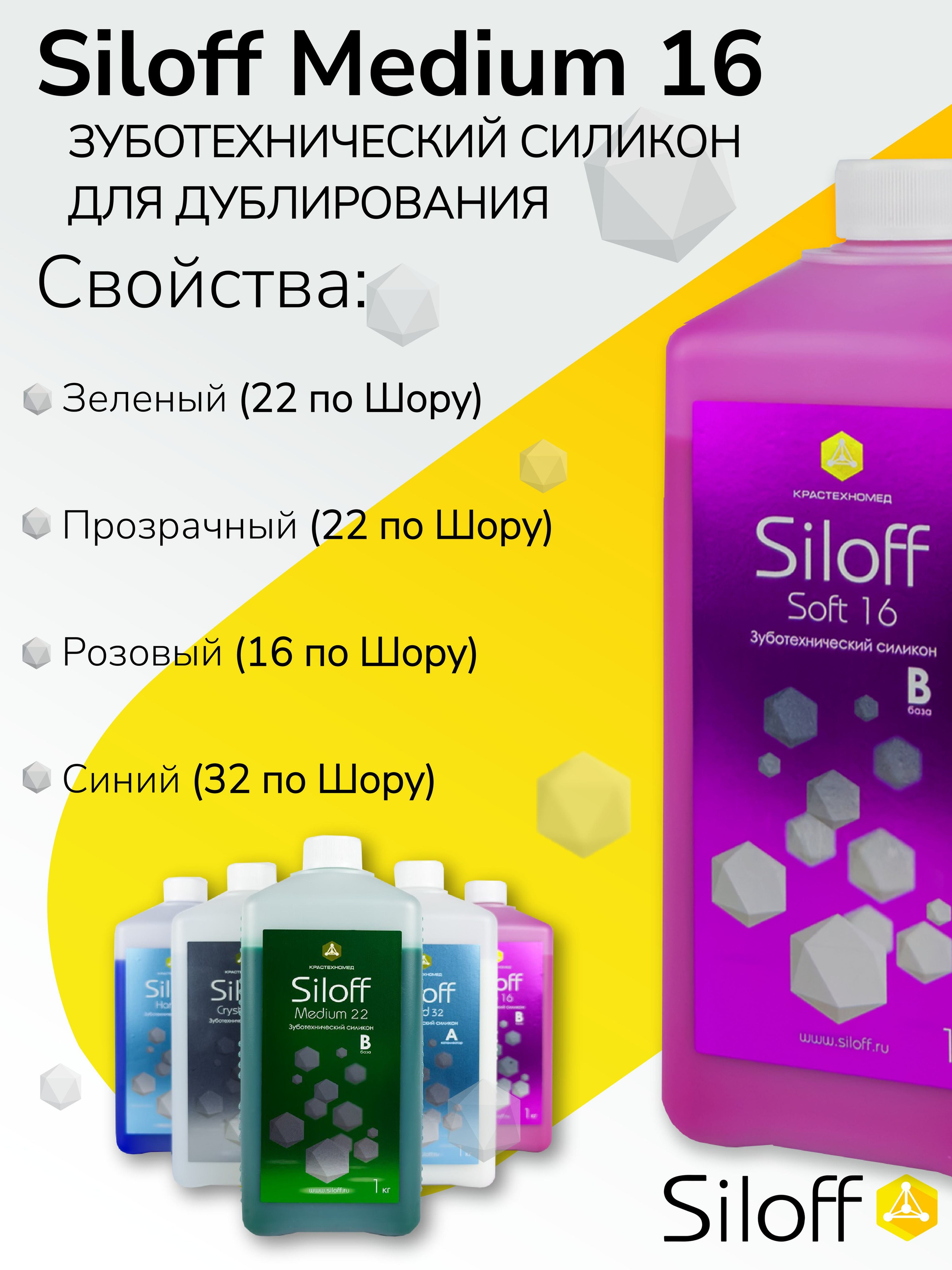 Инфографика для Маркетпрлейсов. Графический дизайнер с внедрением нейросетей