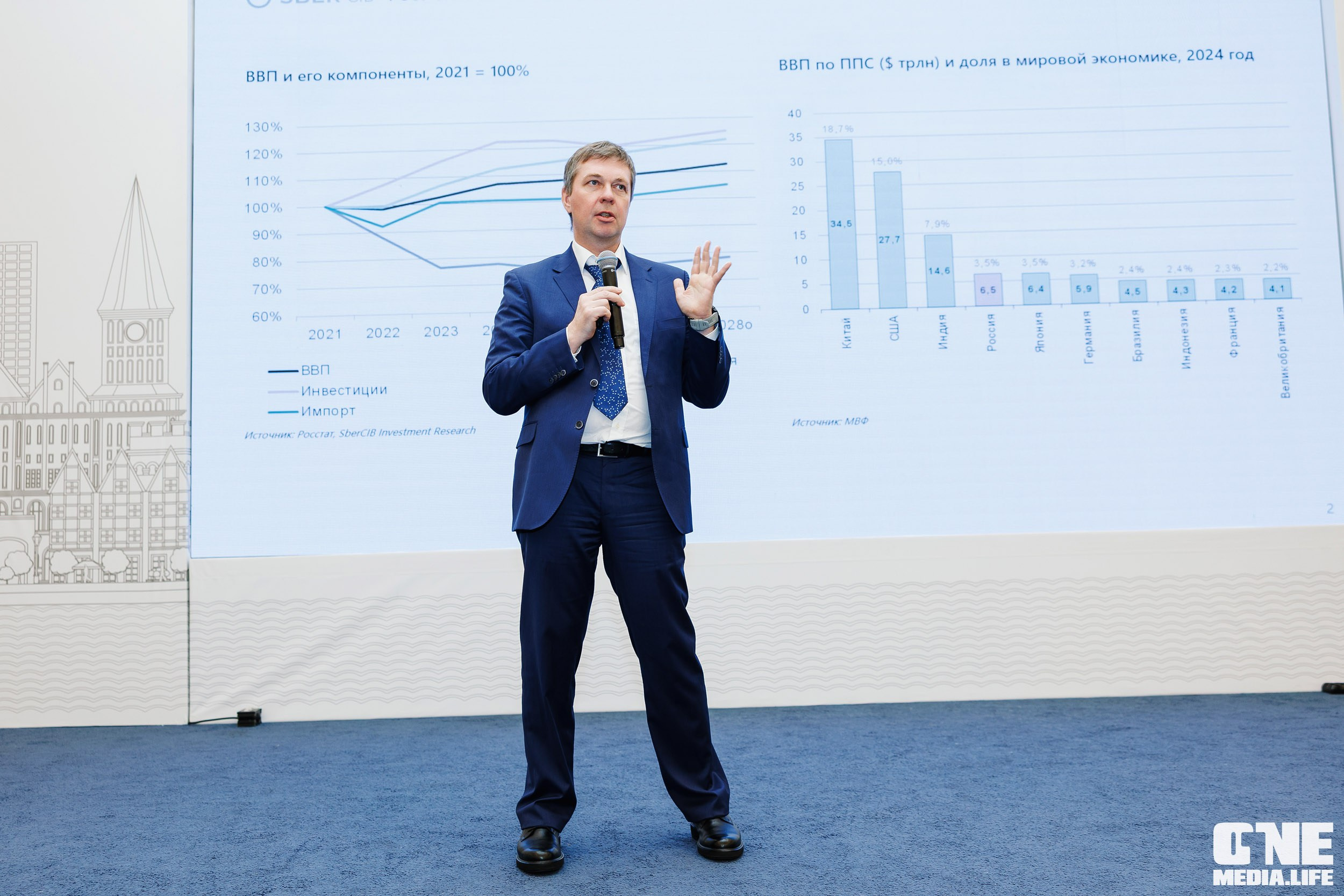 Фоторепортаж с форума Мой Бизнес. One Media Life: фоторепортажи, фотоотчеты с мероприятий и заведений