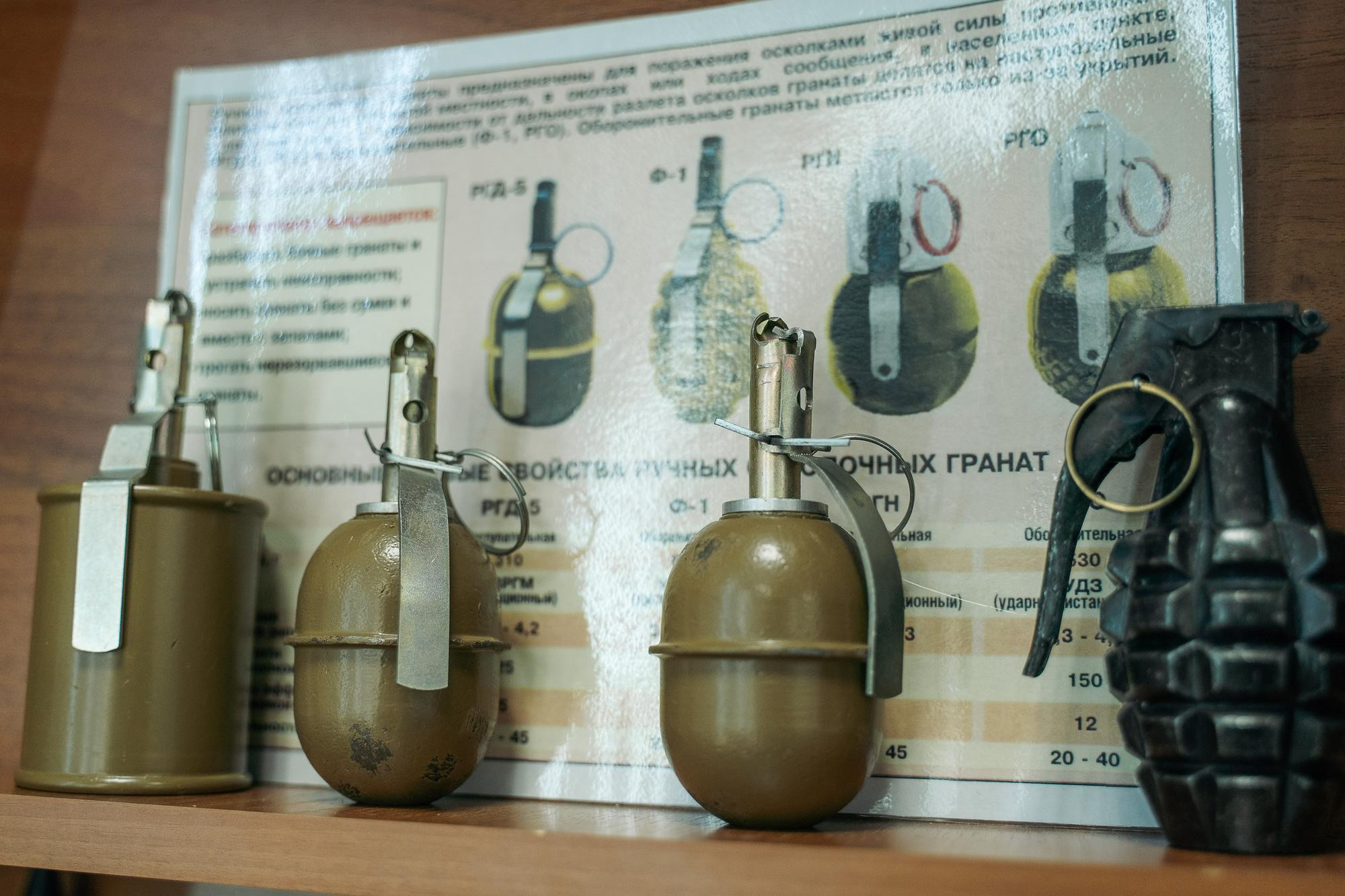 Детсад зарница