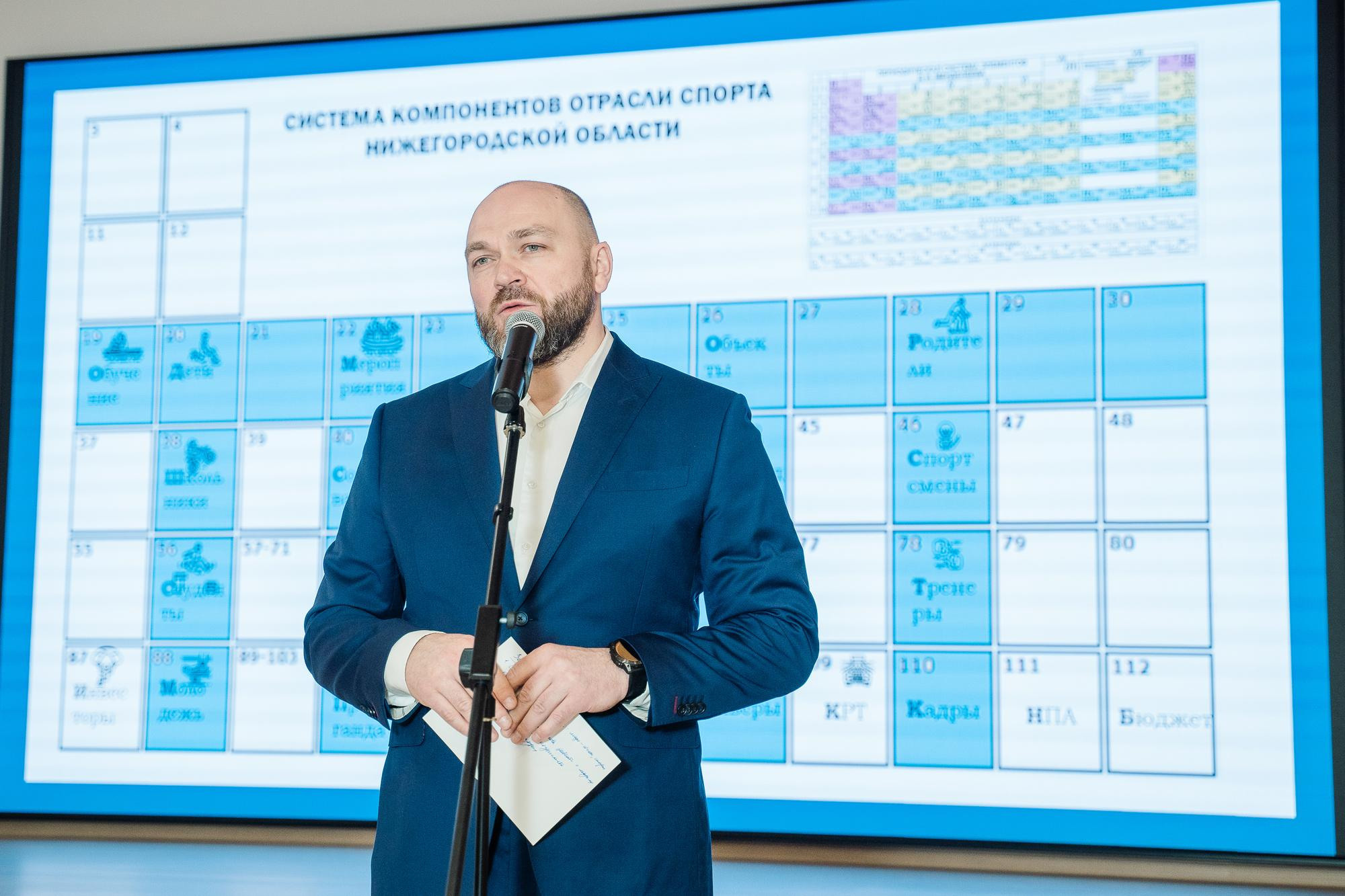 Итоговая коллегия Минспорта