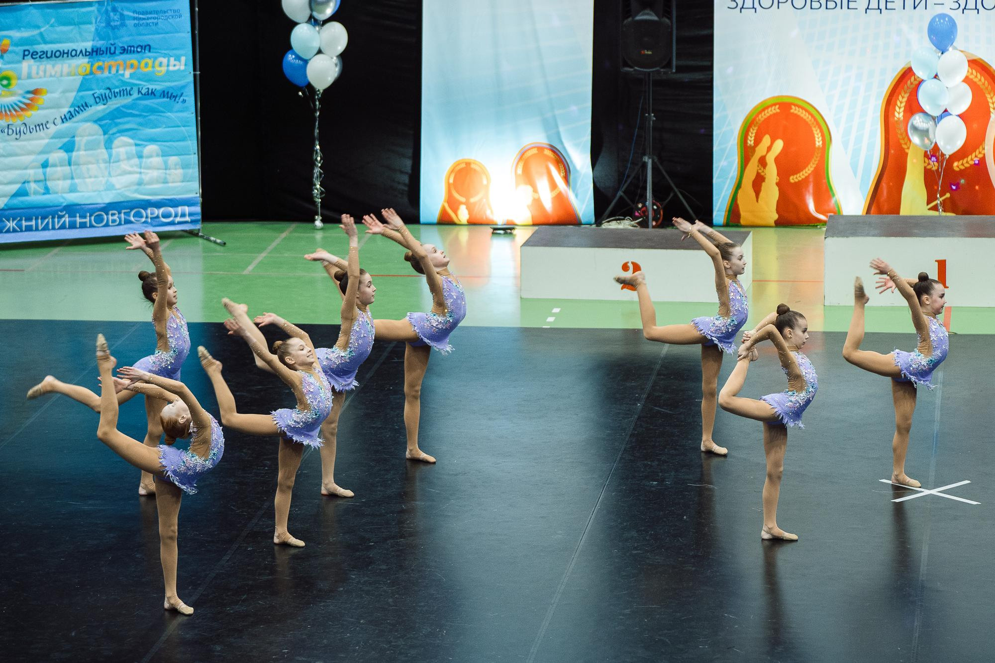 Нижегородская гимнастрада 2023
