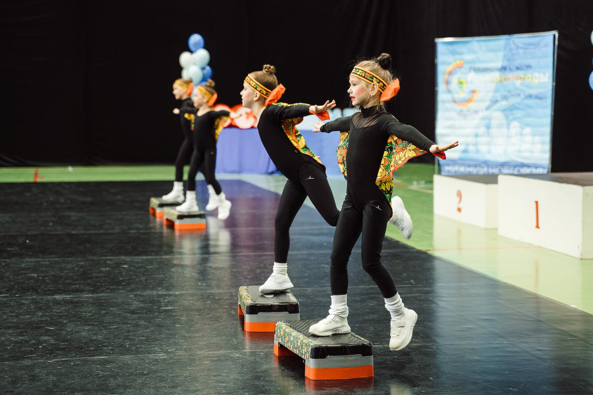 Нижегородская гимнастрада 2023