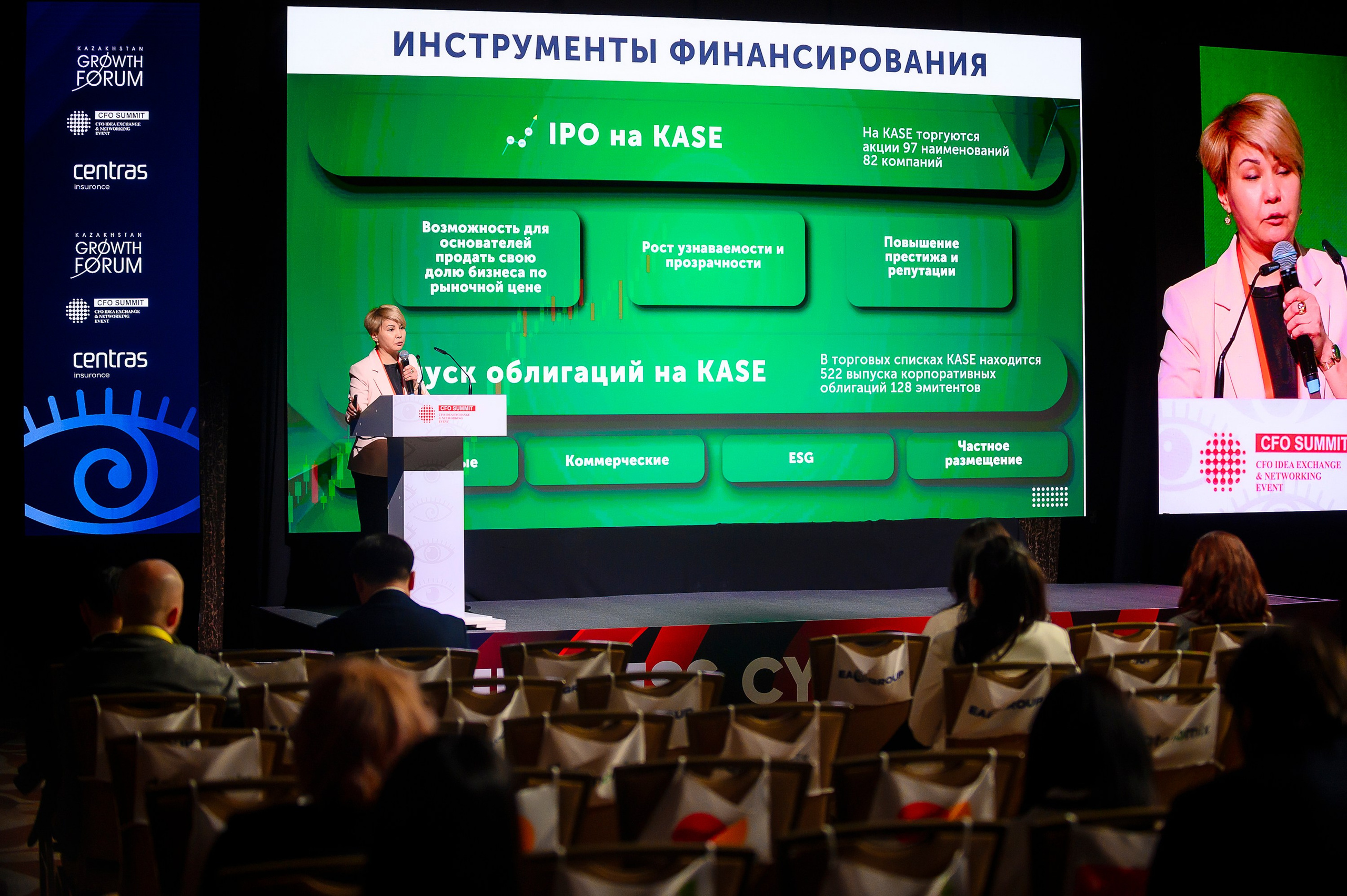 CFO SUMMIT 2025. Интерьерный и репортажный фотограф в Алматы