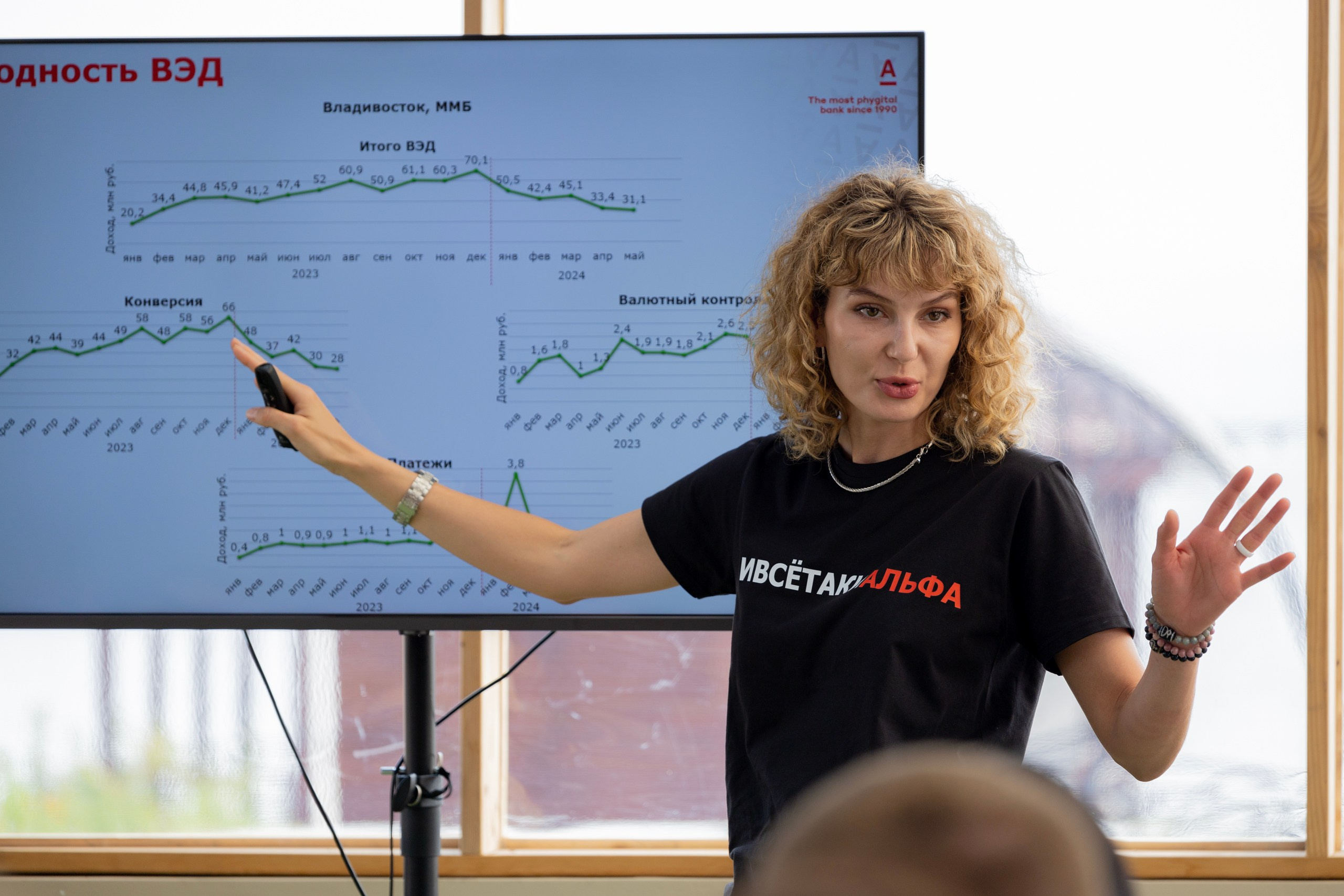 Корпоратив Альфа-Банк. Репортажный и портретный фотограф в Владивостоке