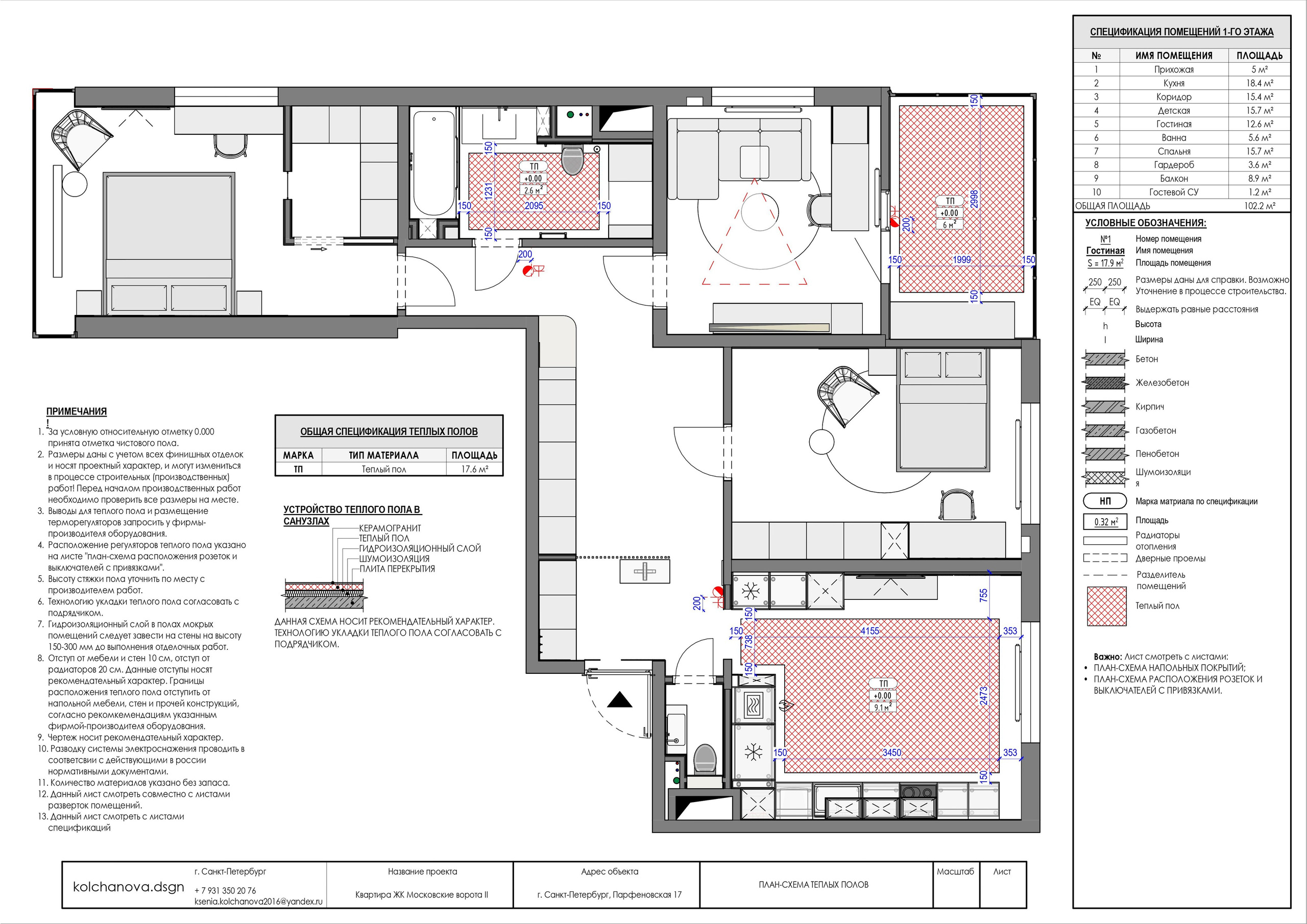 Пример рабочей документации. Дизайнер интерьера | kolchanova.dsgn