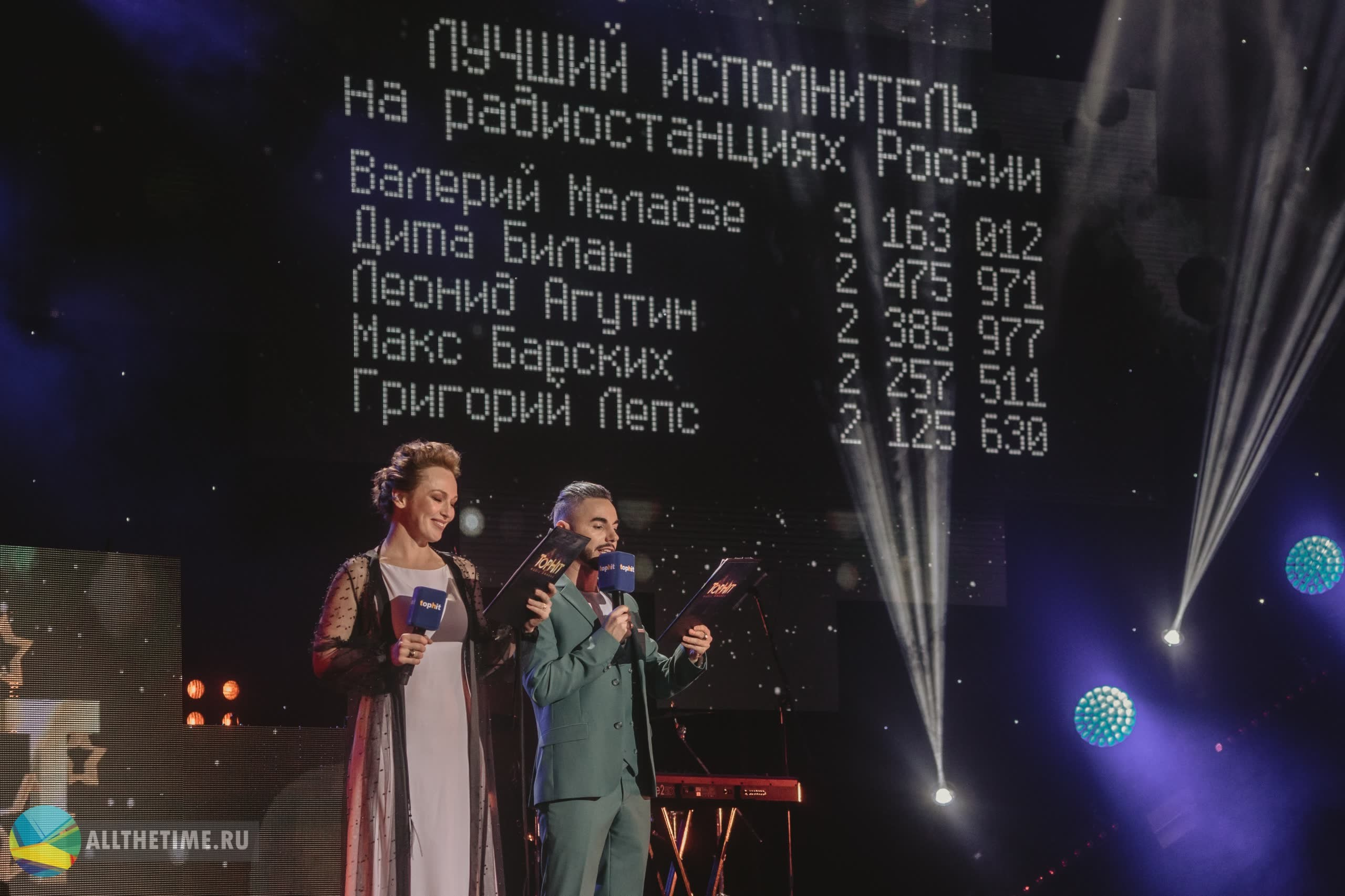 TOPHIT. Магия музыки в кадре: Концертная Фотография