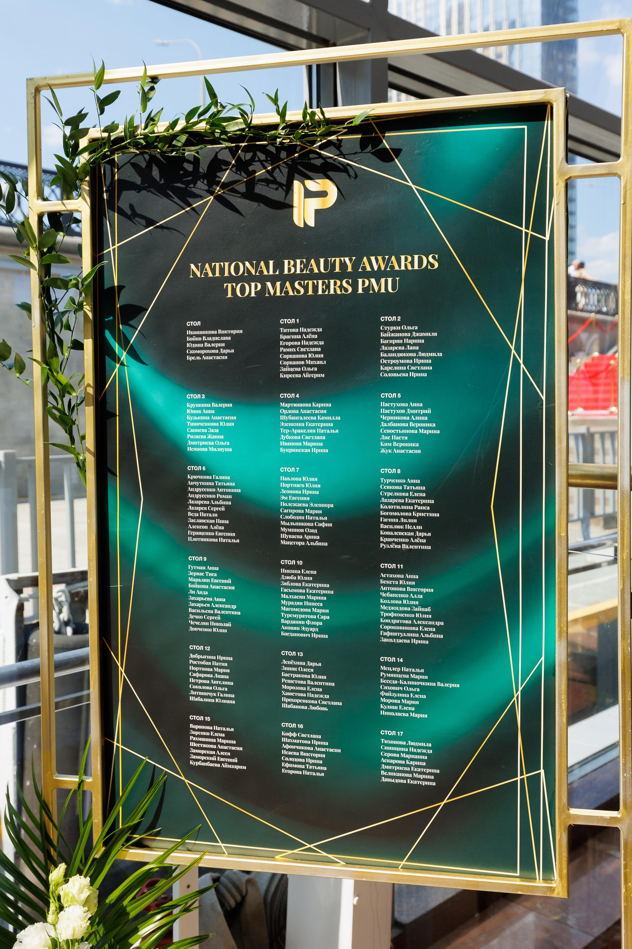 IP AWARDS. Фотограф Юрий Клим | Москва