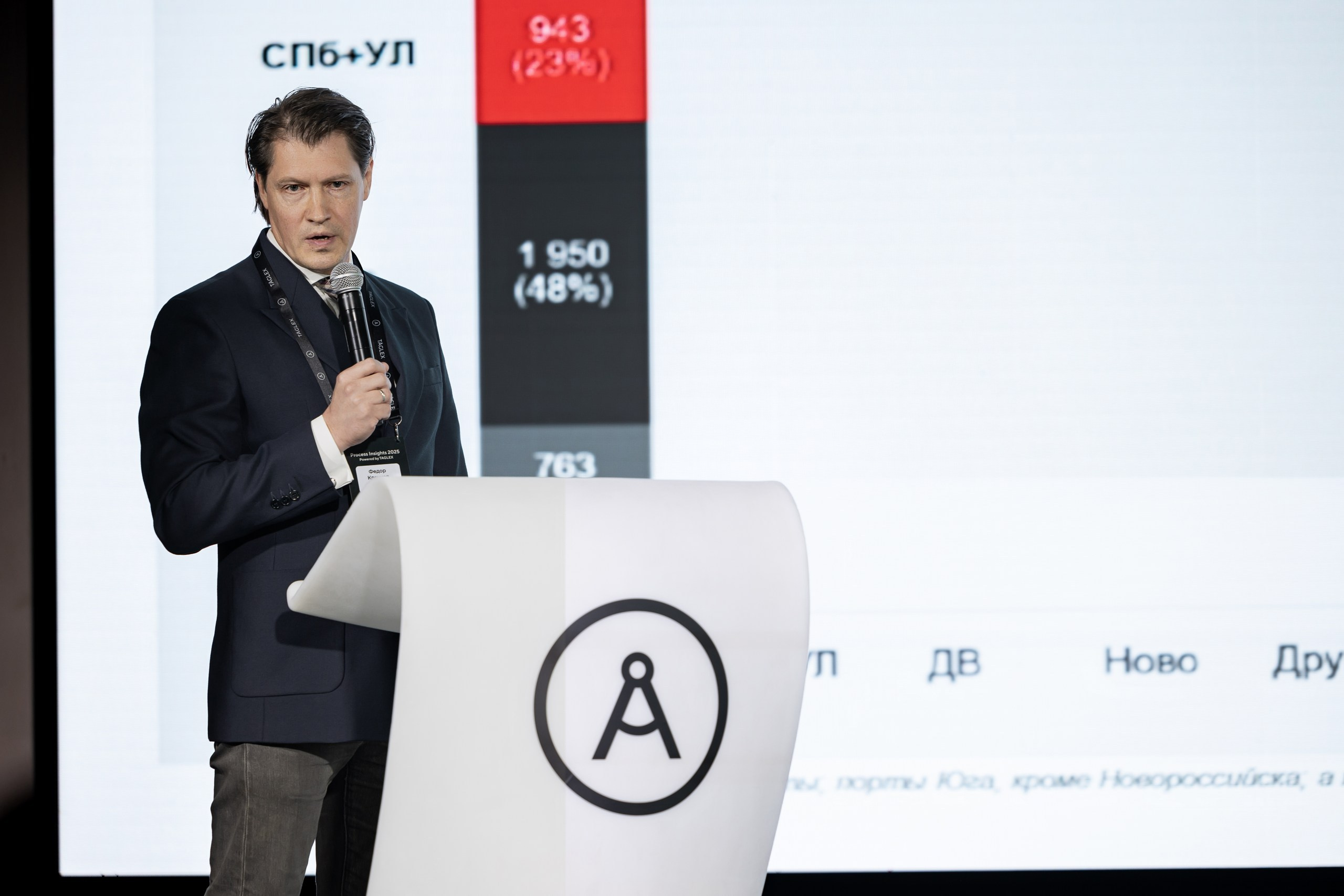 Taglex. Санкт-Петербург. Обо мне