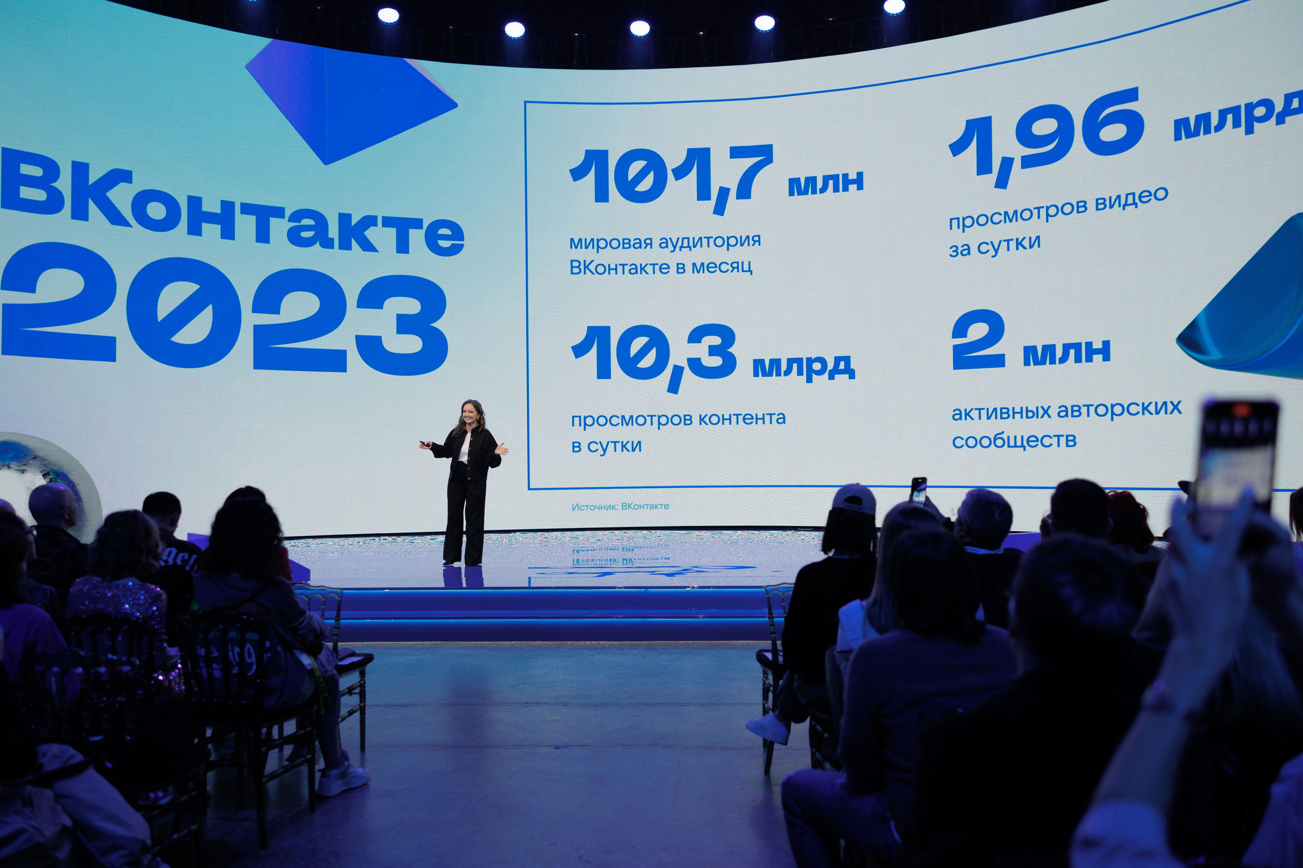 Репортажная фотосъёмка. Репортажный фотограф